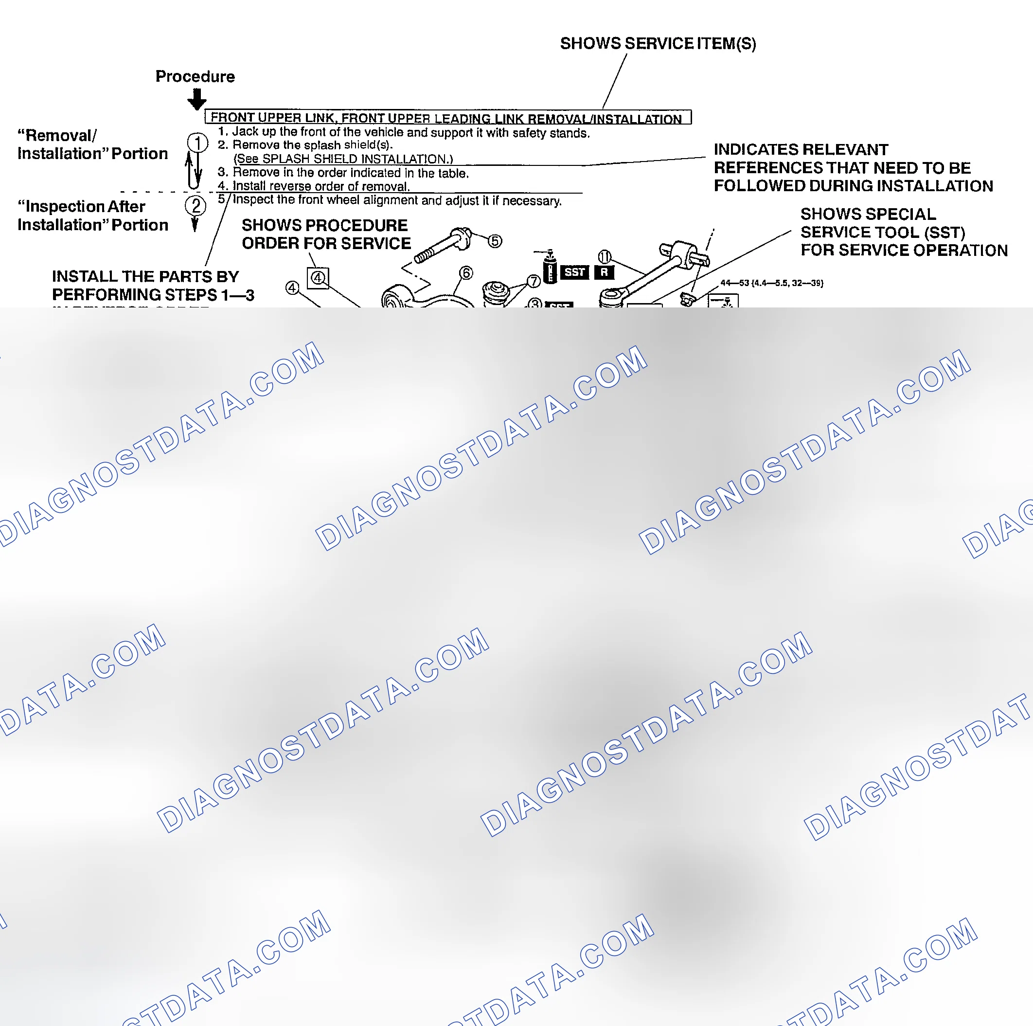 Scheme 2: Repair Procedure