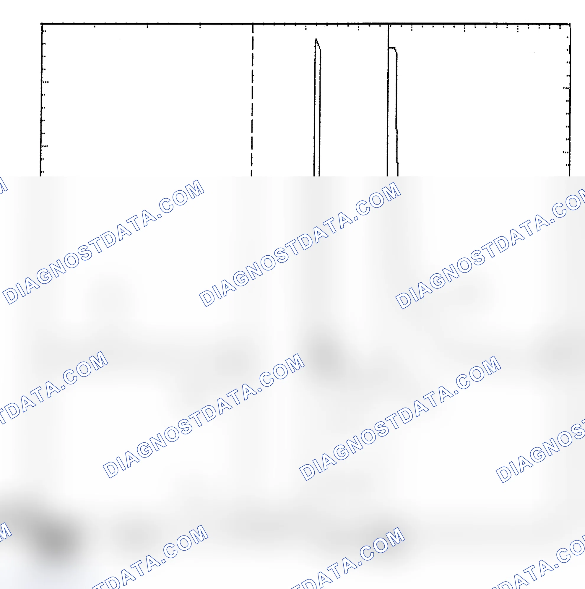 Scheme 6: Identifying Current Controlled Type Injector Pattern
