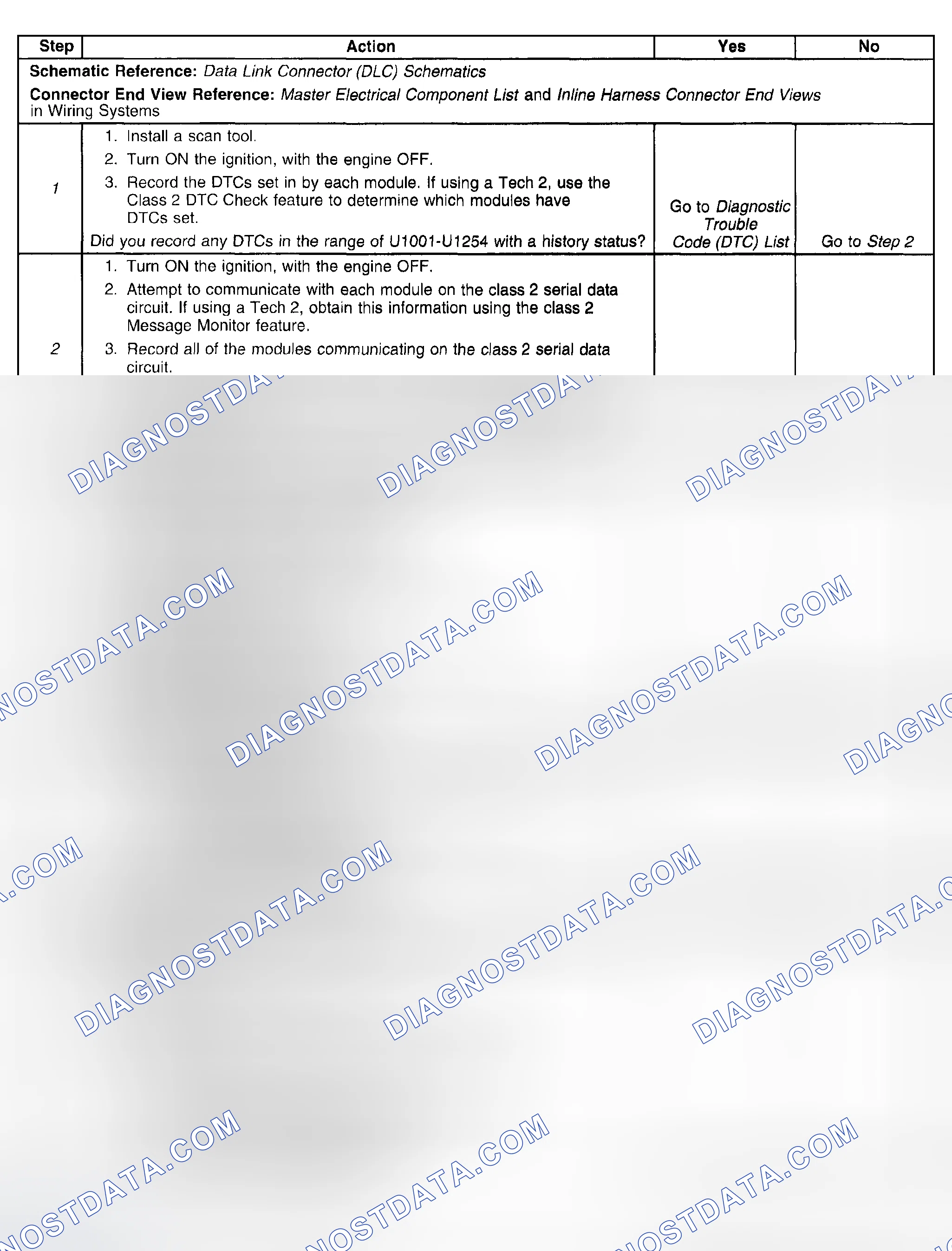 Scheme 15