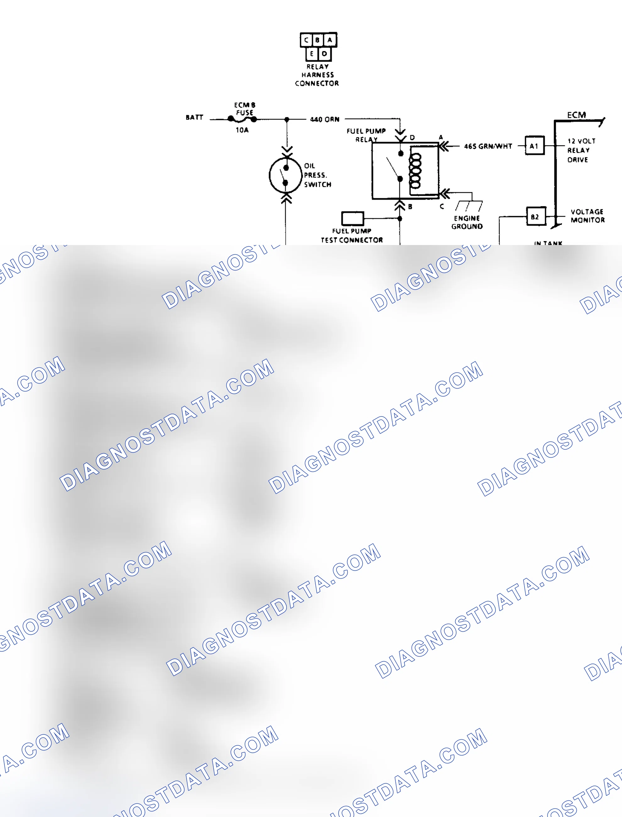 Scheme 35: Chart A5, Fuel Pump Relay Ckt Diagnosis ("M" & "S/T" Series)