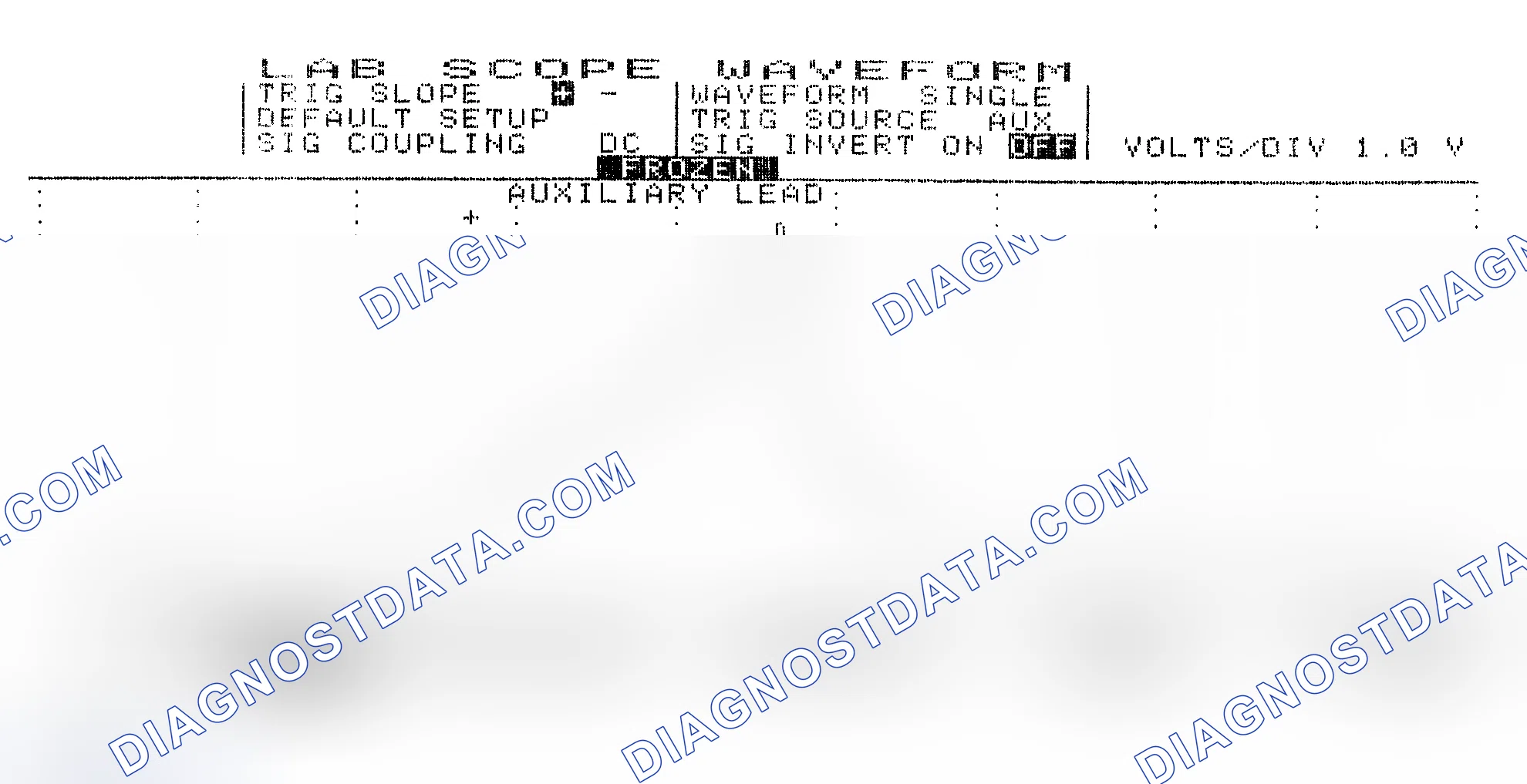 Scheme 19: Single Injector w/Excessive Current Flow - Current Pattern