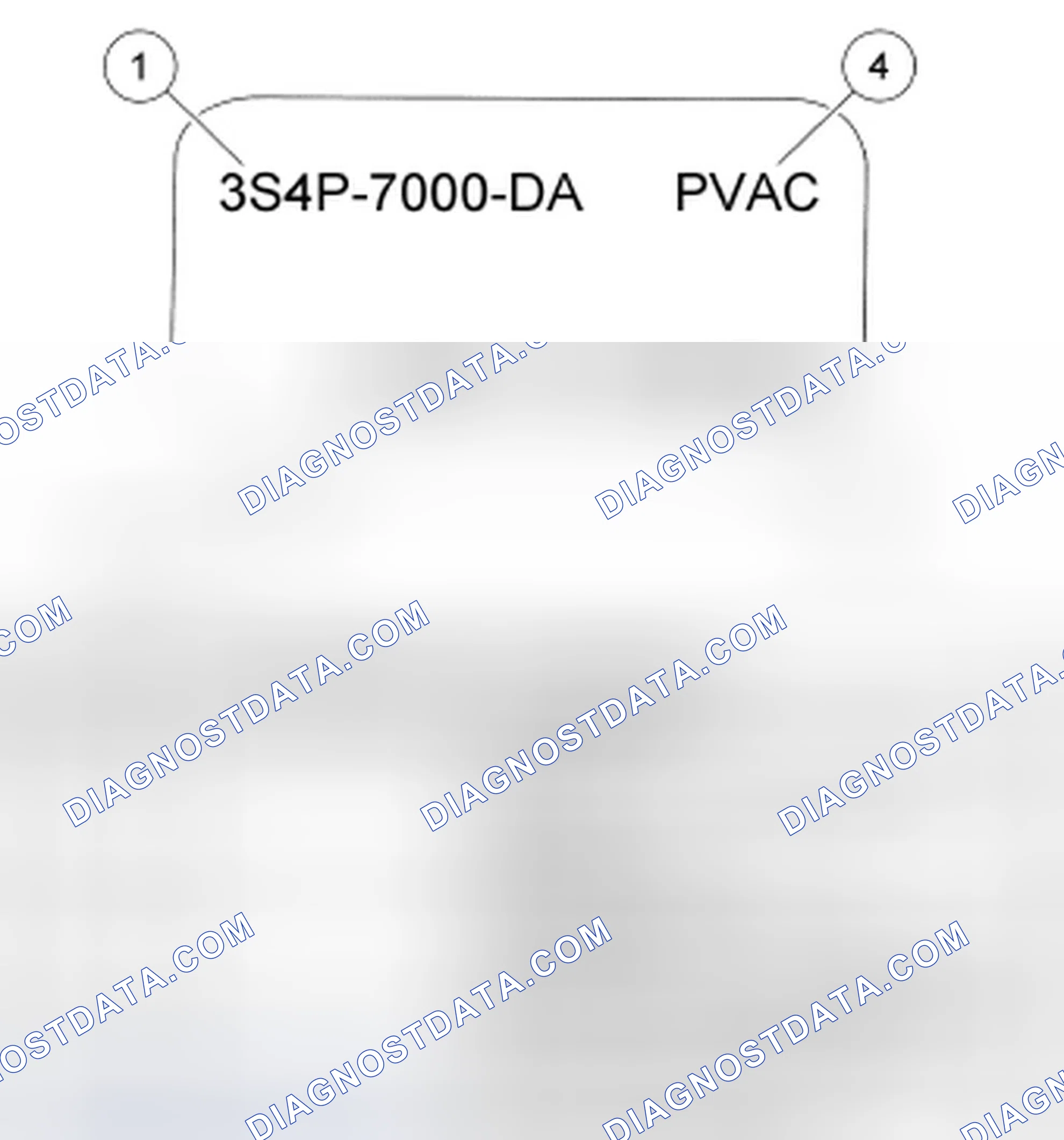 Scheme 12: Identification Tags