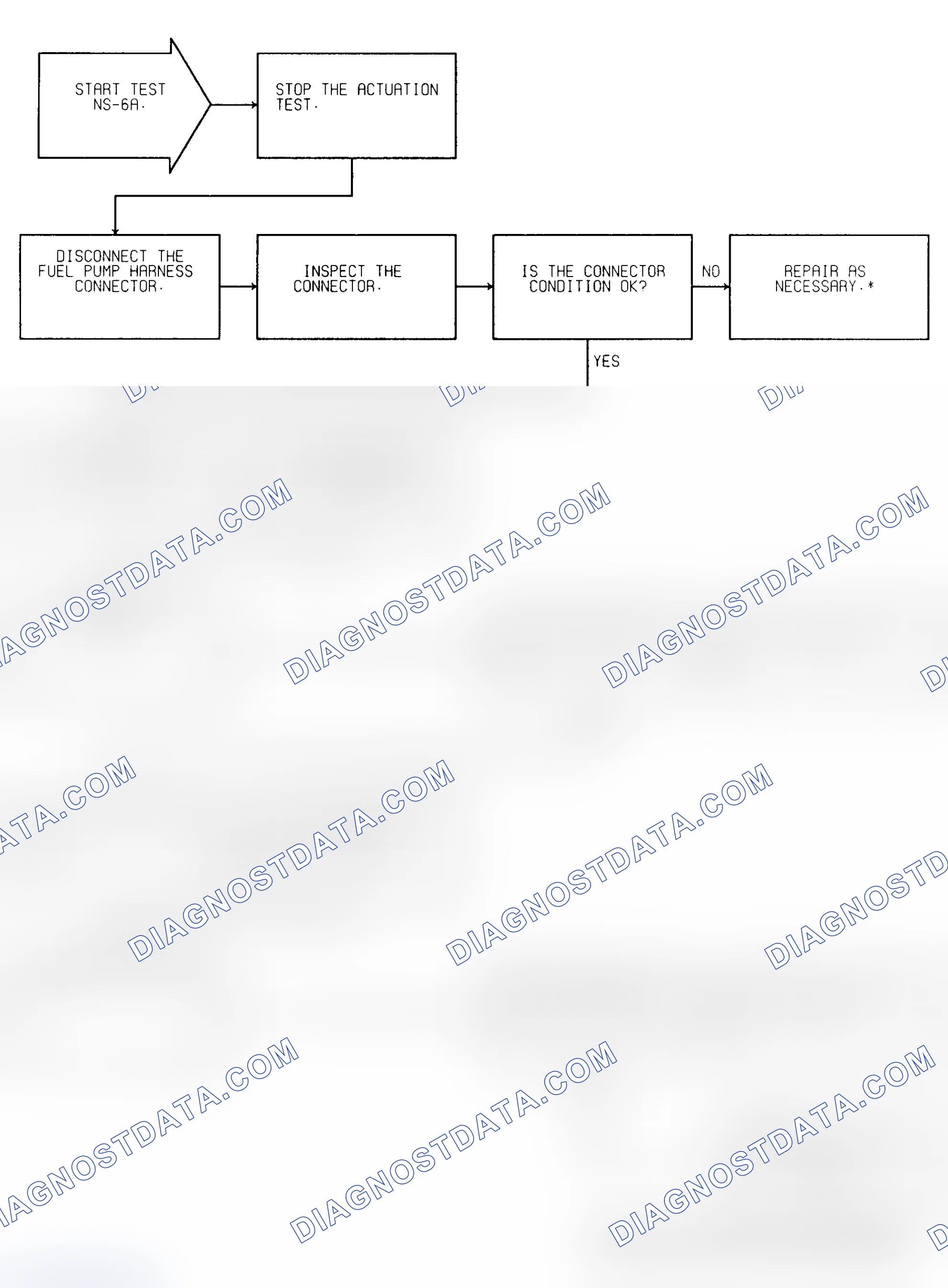 Scheme 209: Test NS-6A Fuel Pump Check