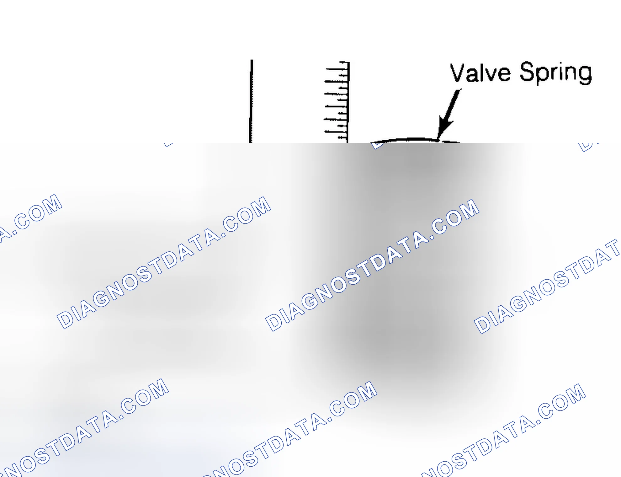 Scheme 13: Checking Valve Spring Squareness
