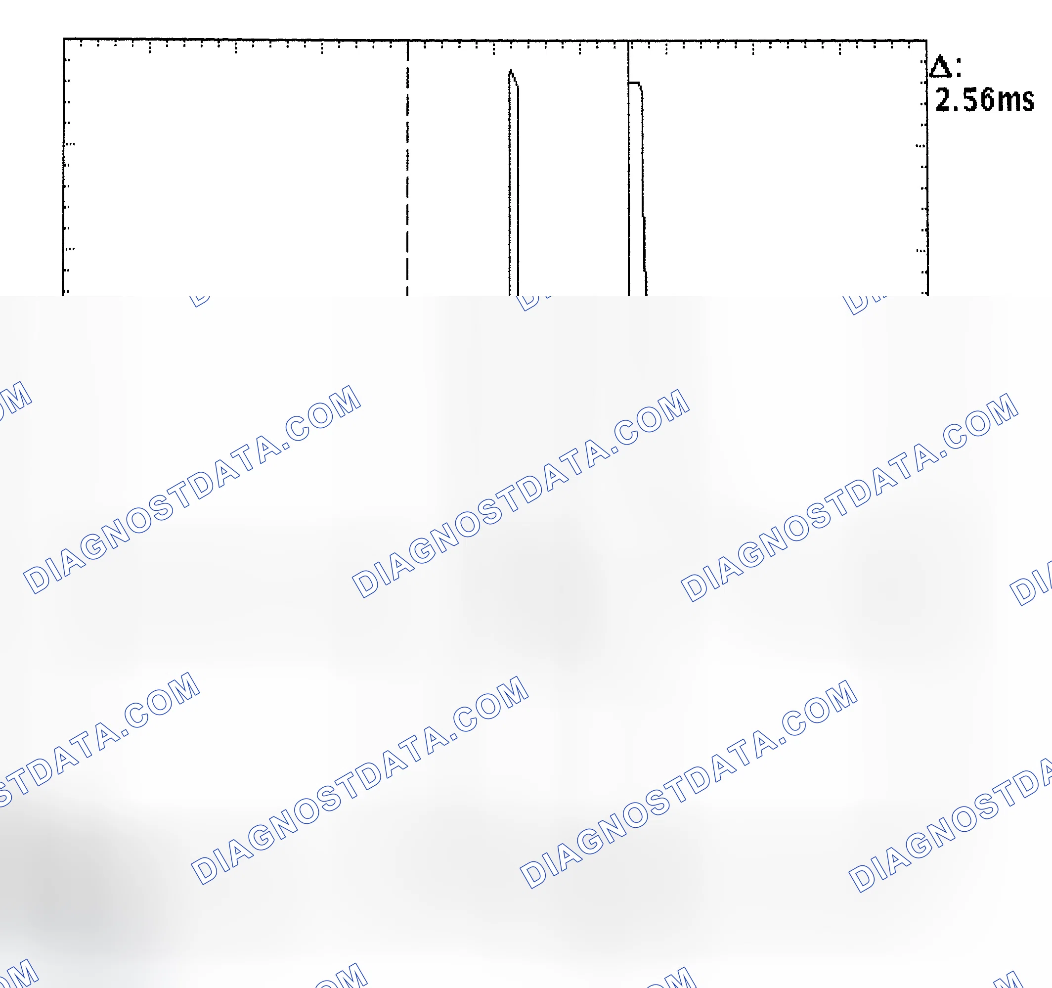 Scheme 27: Injector Bank - Known Good - Voltage Pattern