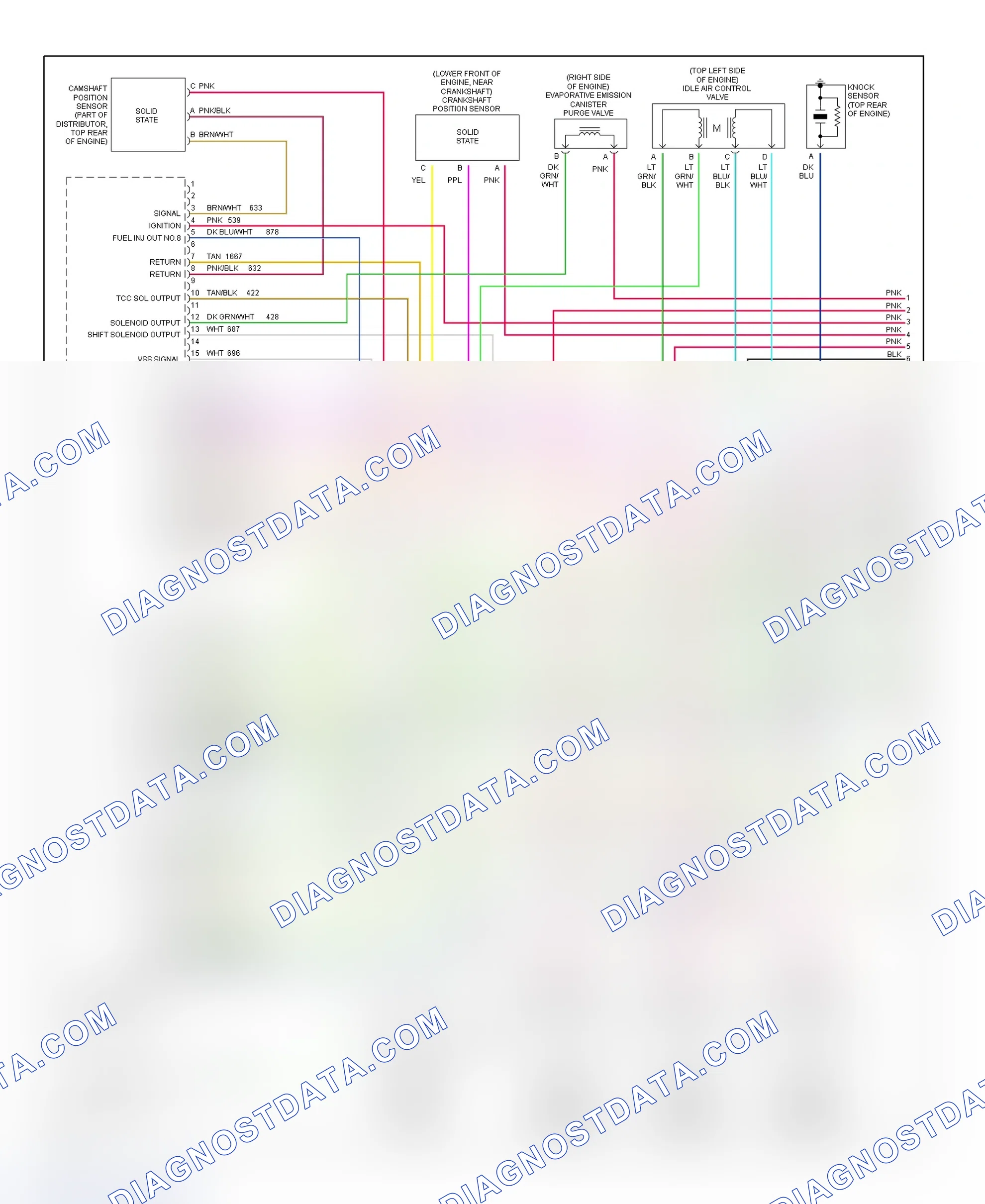 Scheme 5: VCM Wiring Diagram (5.0L & 5.7L - 1 Of 4)
