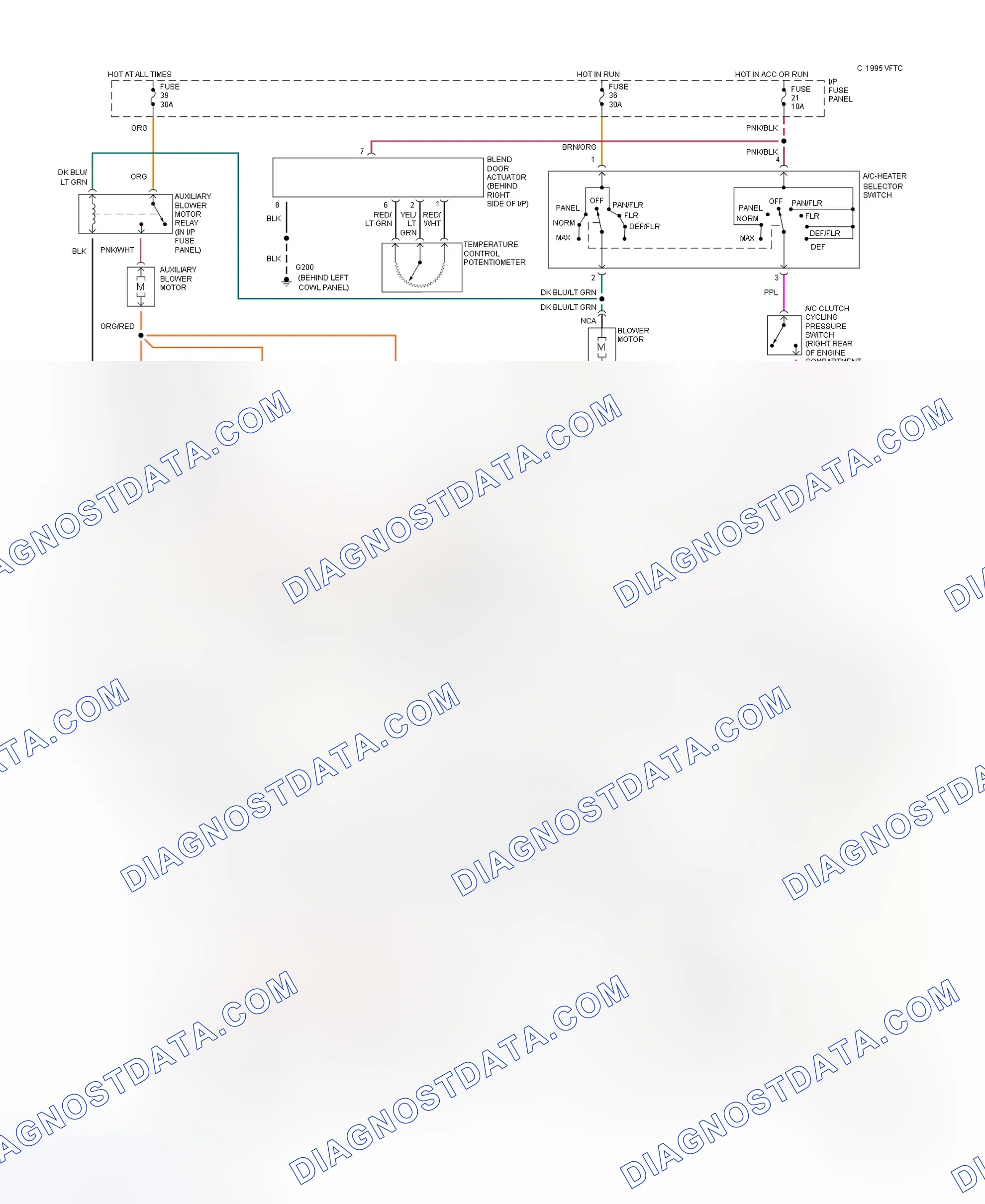 Scheme 4: Manual A/C-Heater System Wiring Diagram (1995)