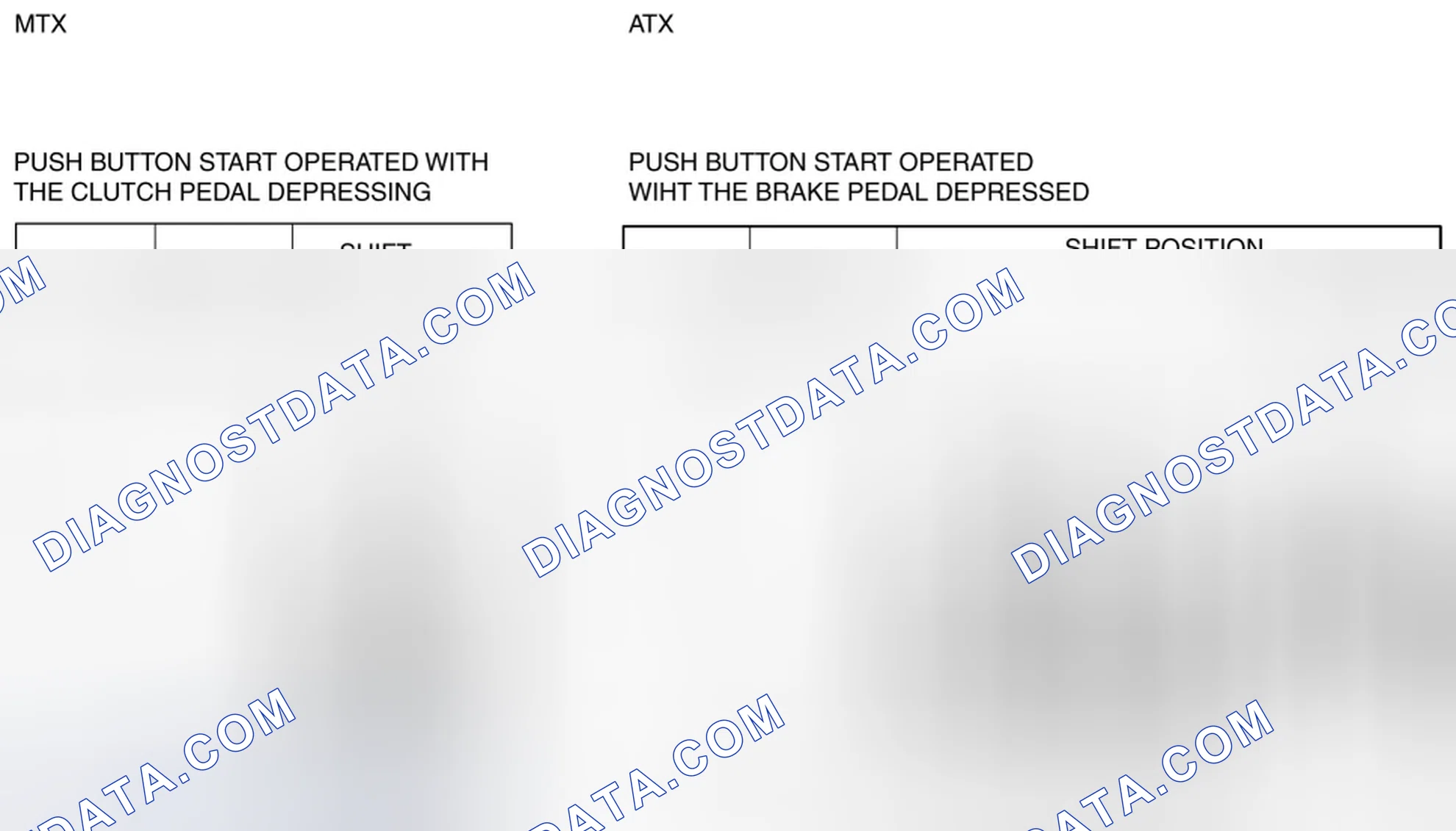 Scheme 40: Description Of Vehicles With Advanced Keyless Entry And Push Button Start System (Engine Is Running)