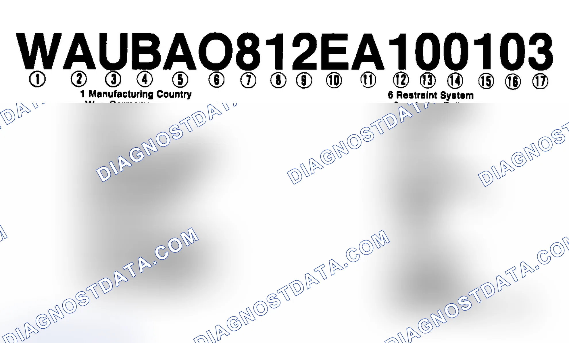 Scheme 1: VIN Code Identification
