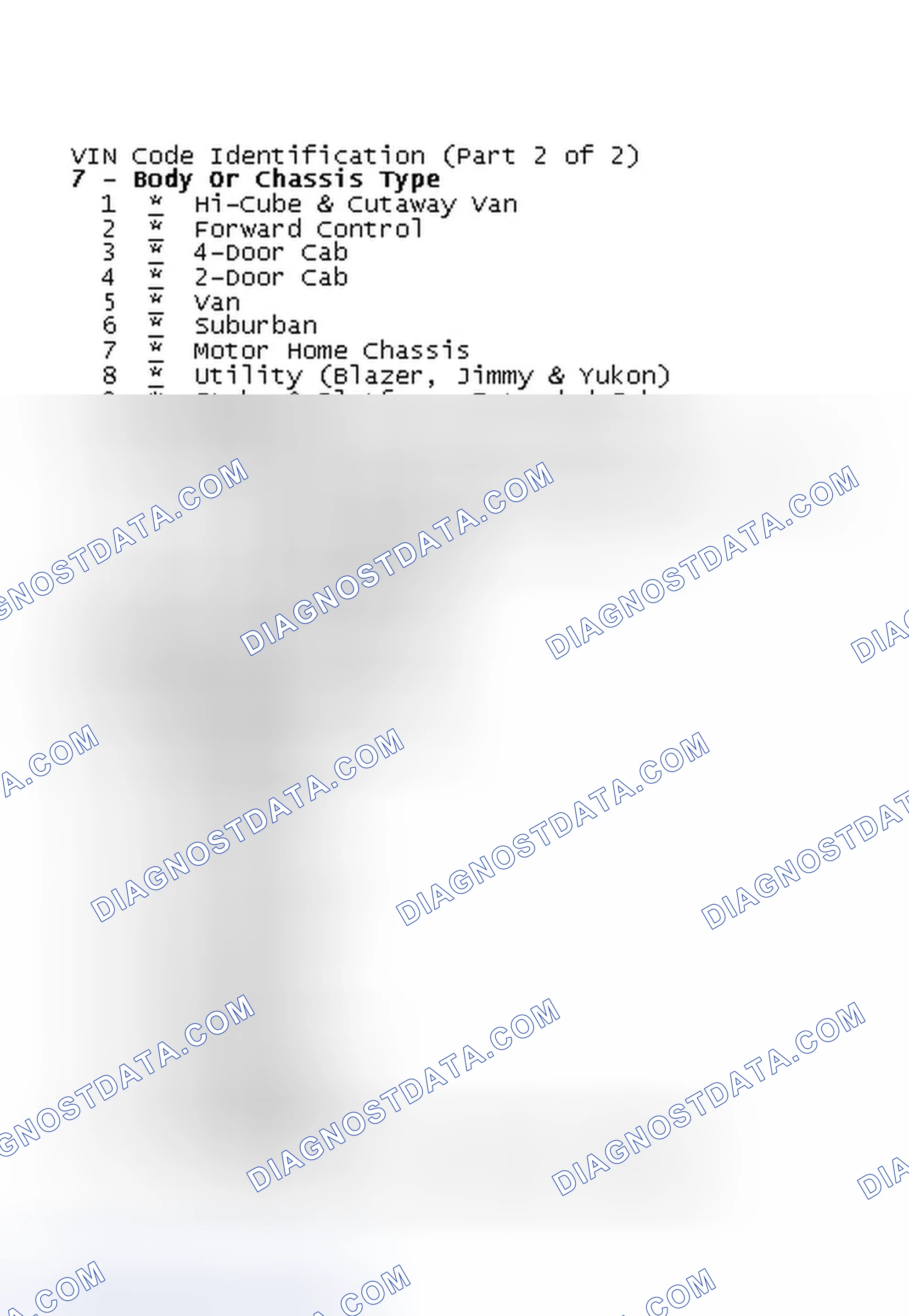 Scheme 2: VIN Code Identification (Part 2 of 2)