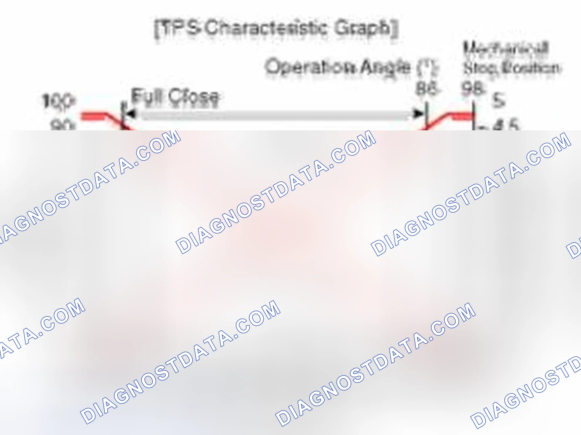 Scheme 147