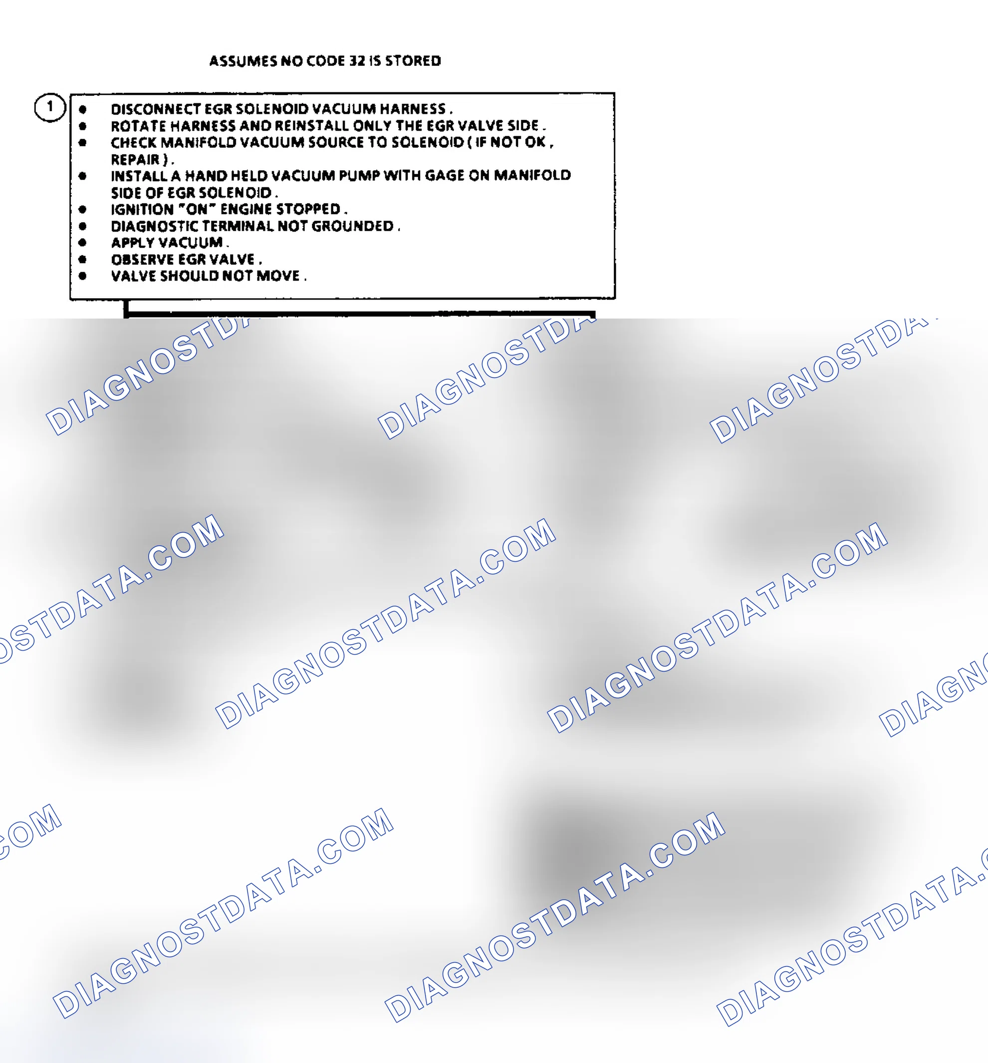 Scheme 154: Chart C7, EGR Check