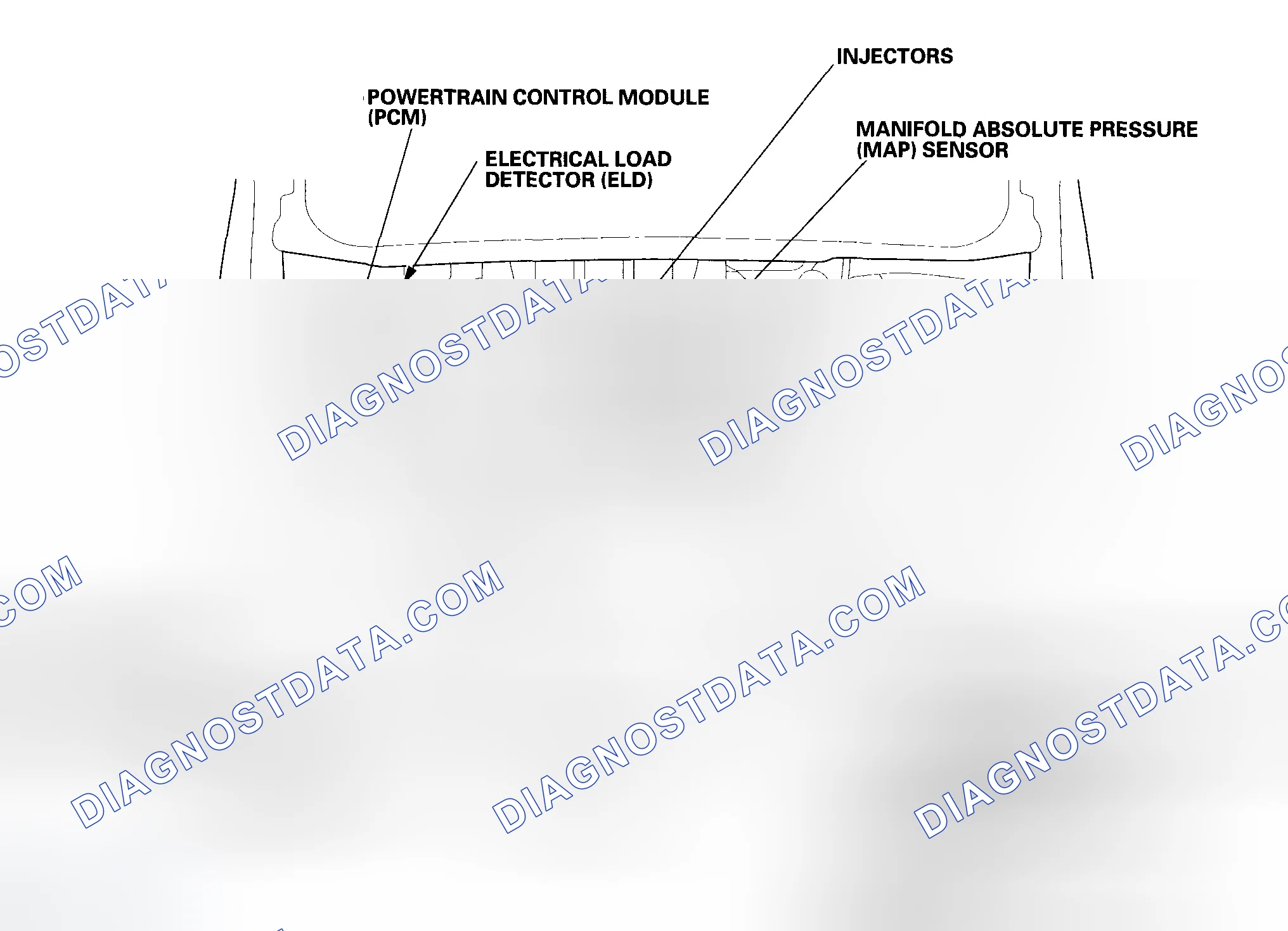 Scheme 1: Component Location Index