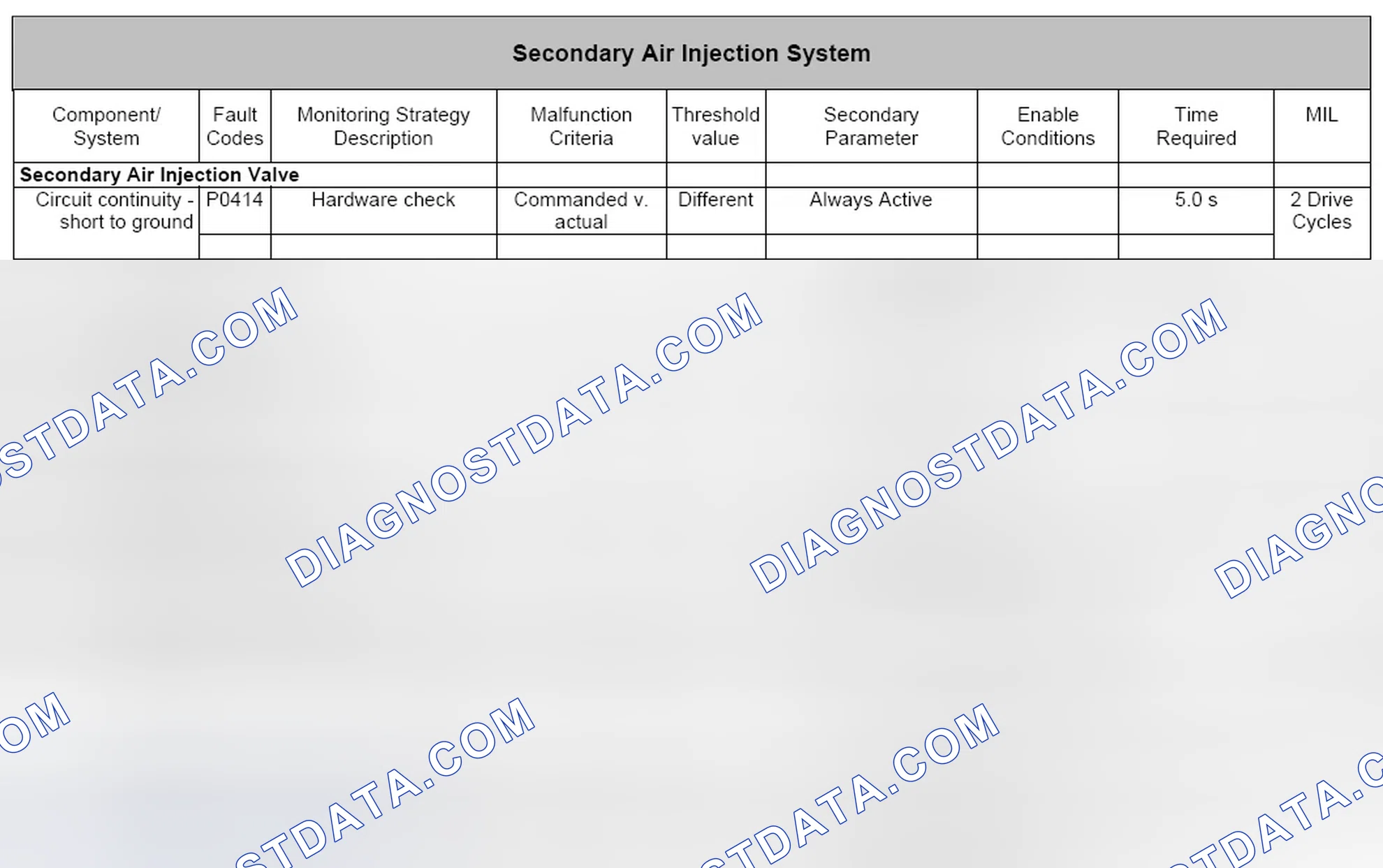 Scheme 42