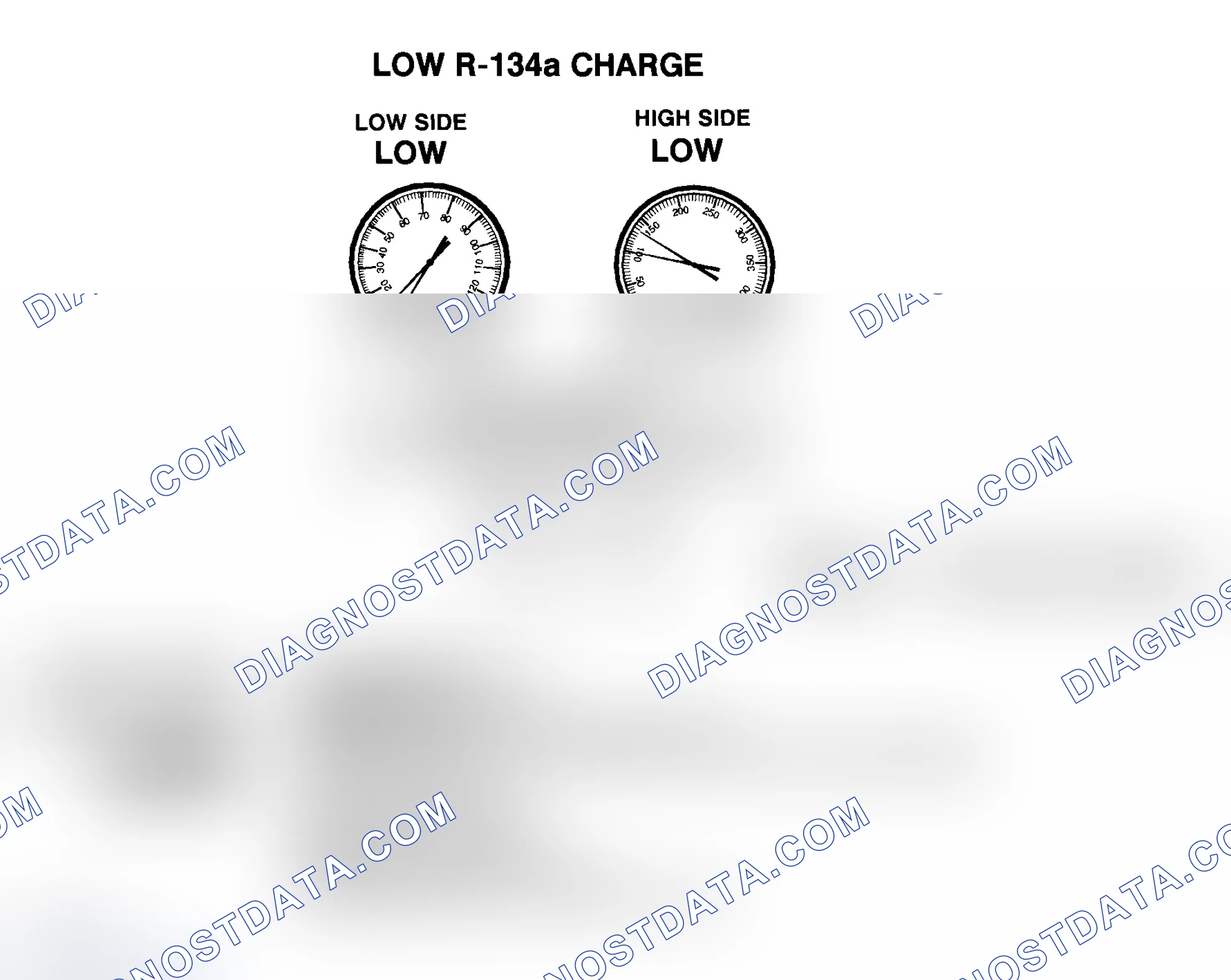 Scheme 11: Low R-134a Charge