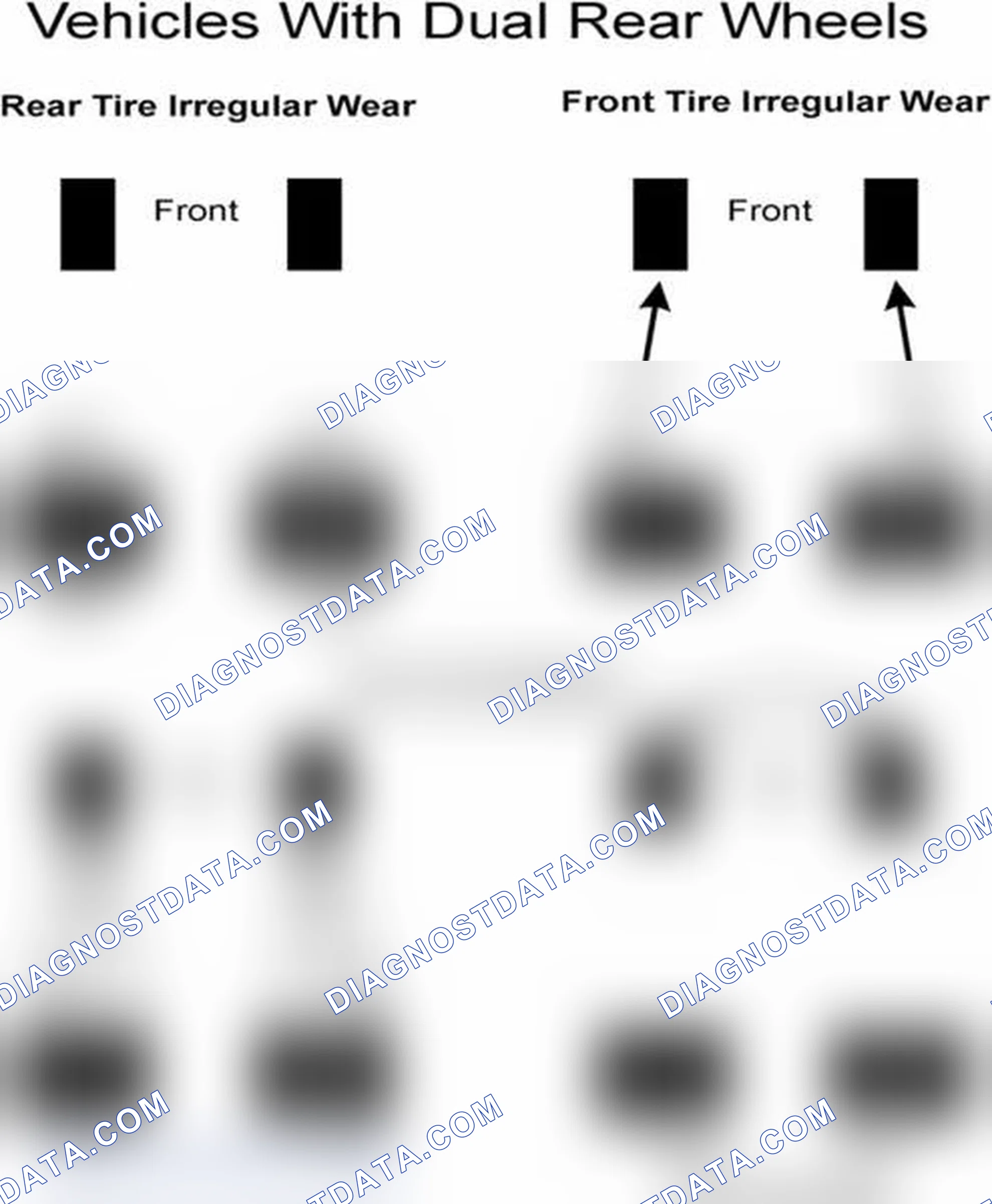 Scheme 30: Popular Tire Rotation Patterns - With Dual Rear Wheels