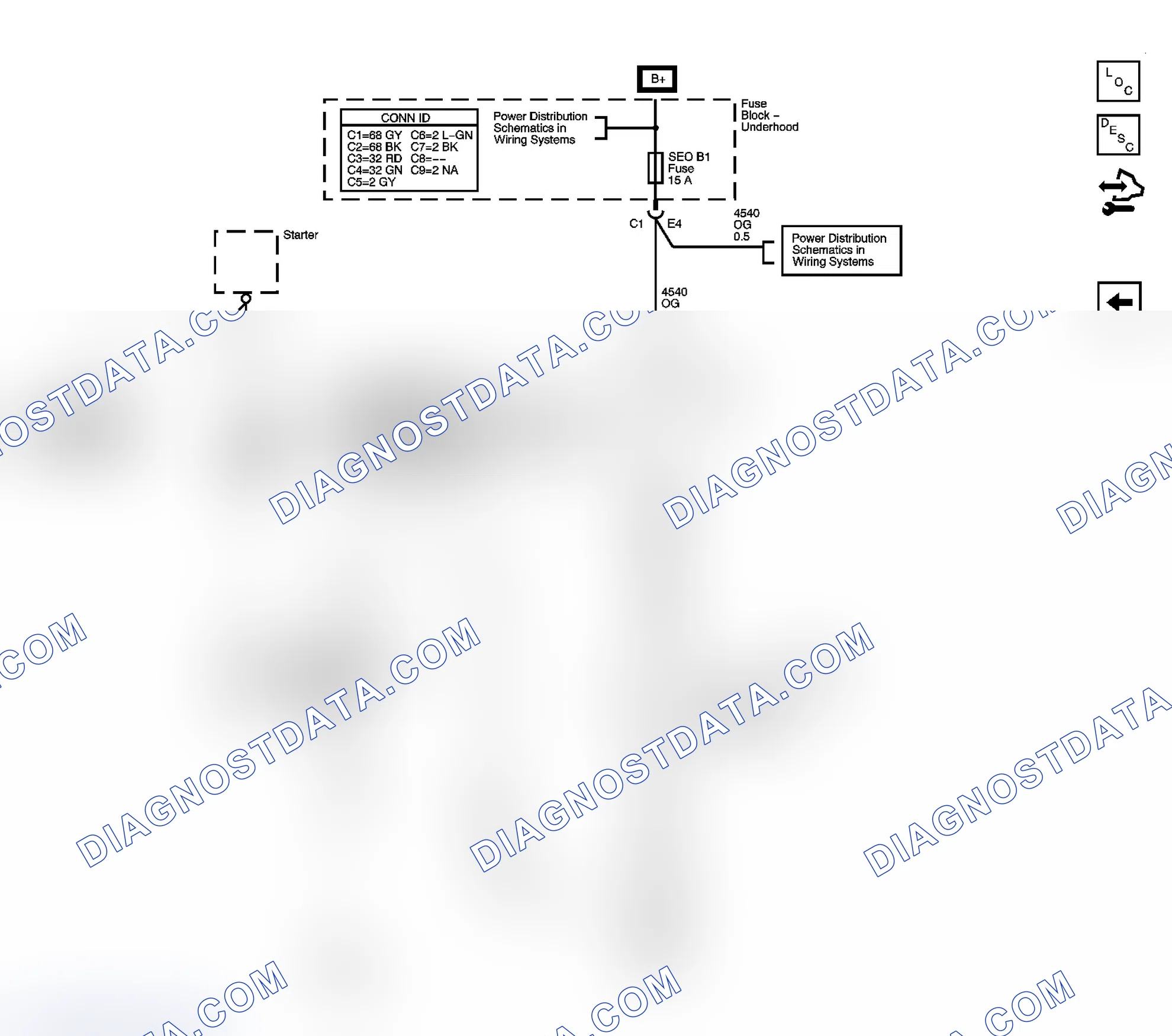 Scheme 22