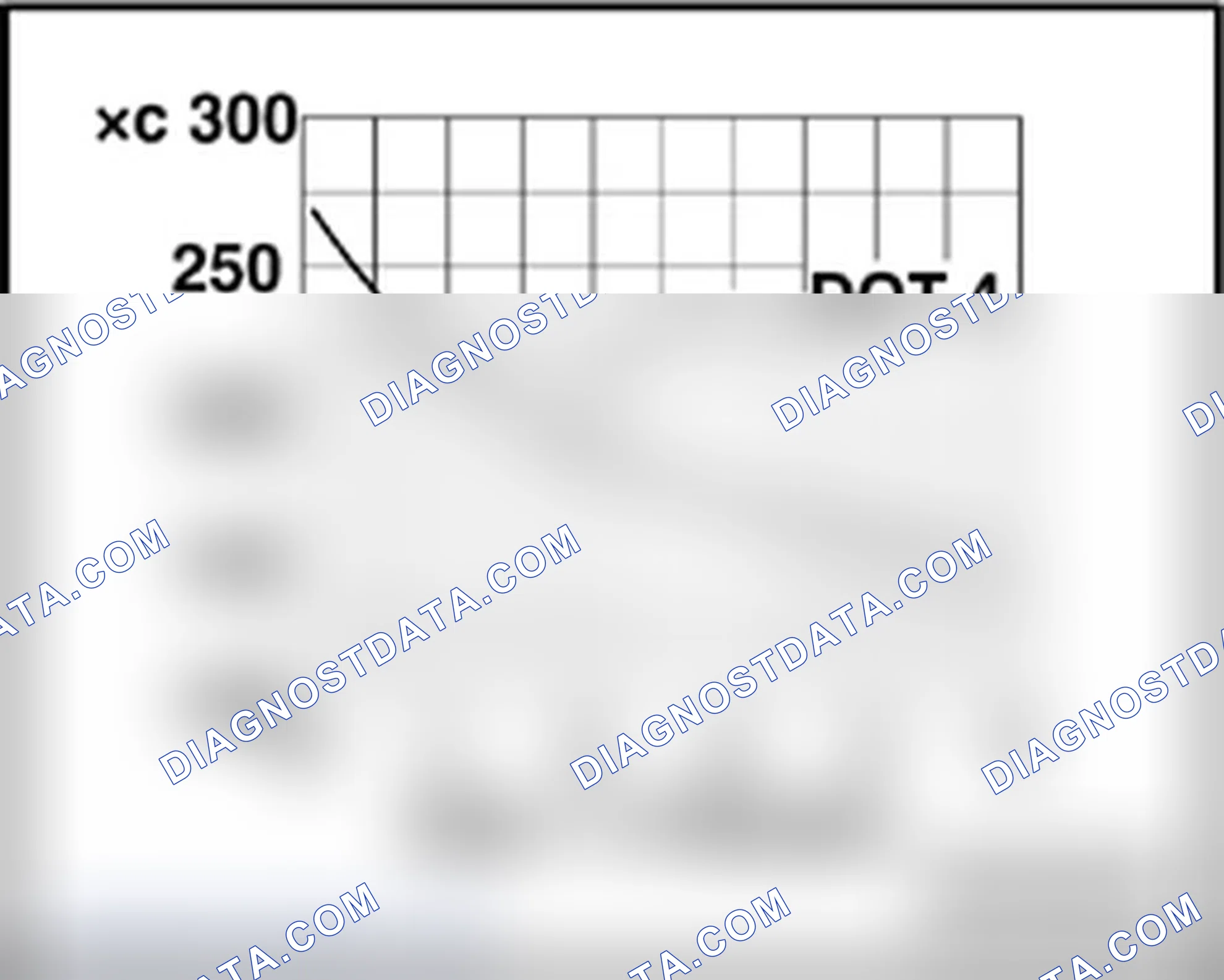 Scheme 1: General notes