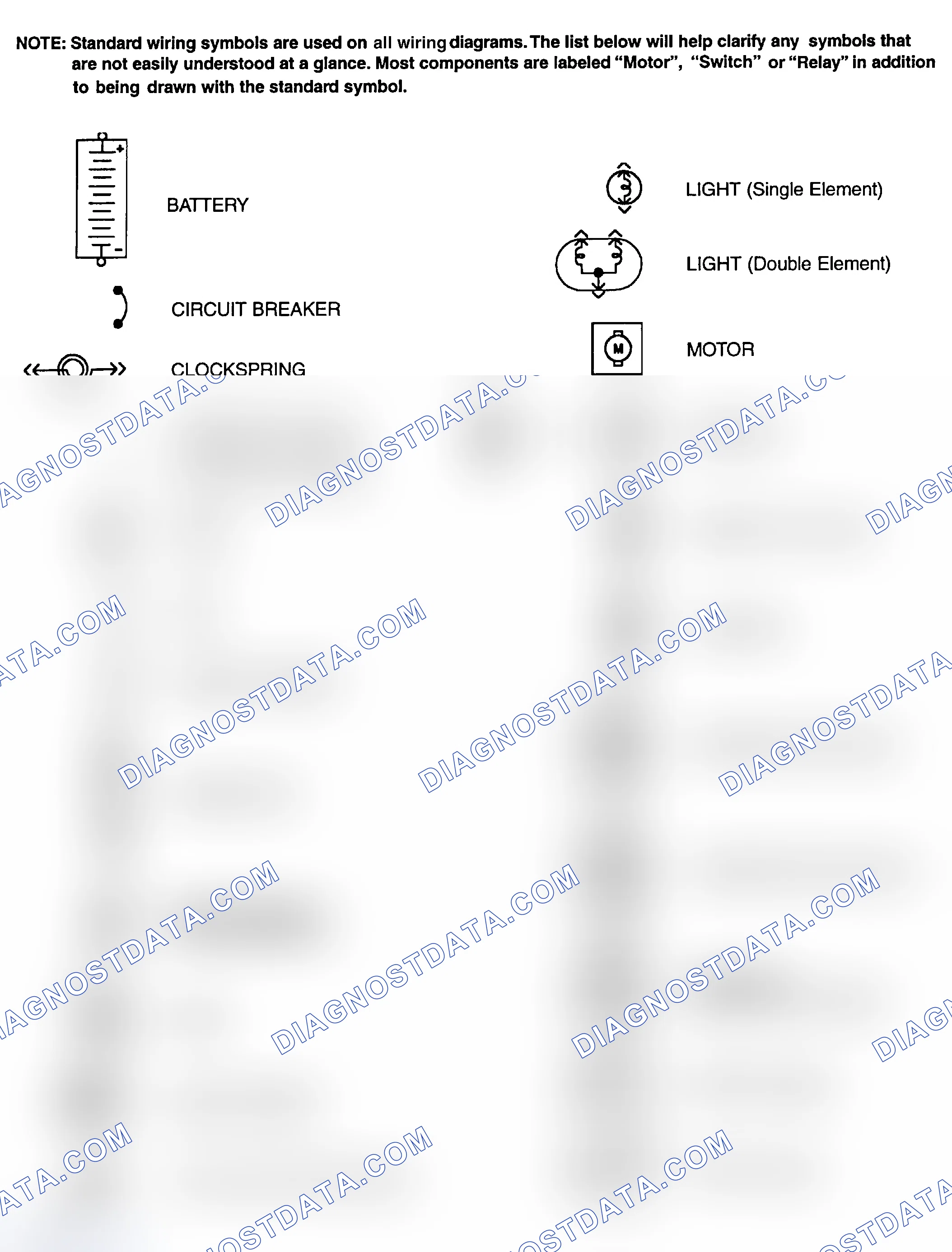 Scheme 1: Identifying Standard Wiring Diagram Symbols
