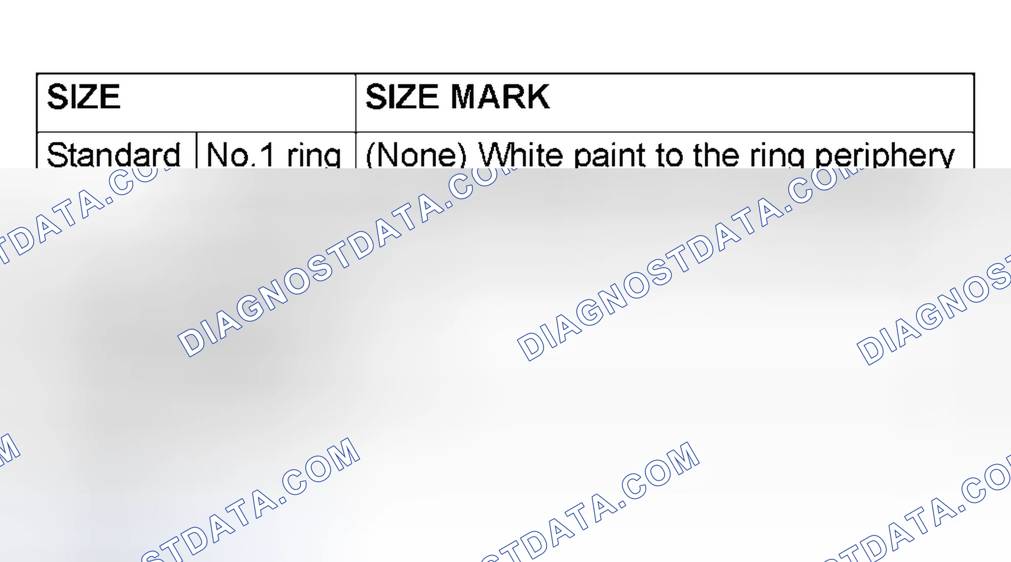 Scheme 255: >> C << PISTON RING NUMBER 2/PISTON RING NUMBER 1 INSTALLATION