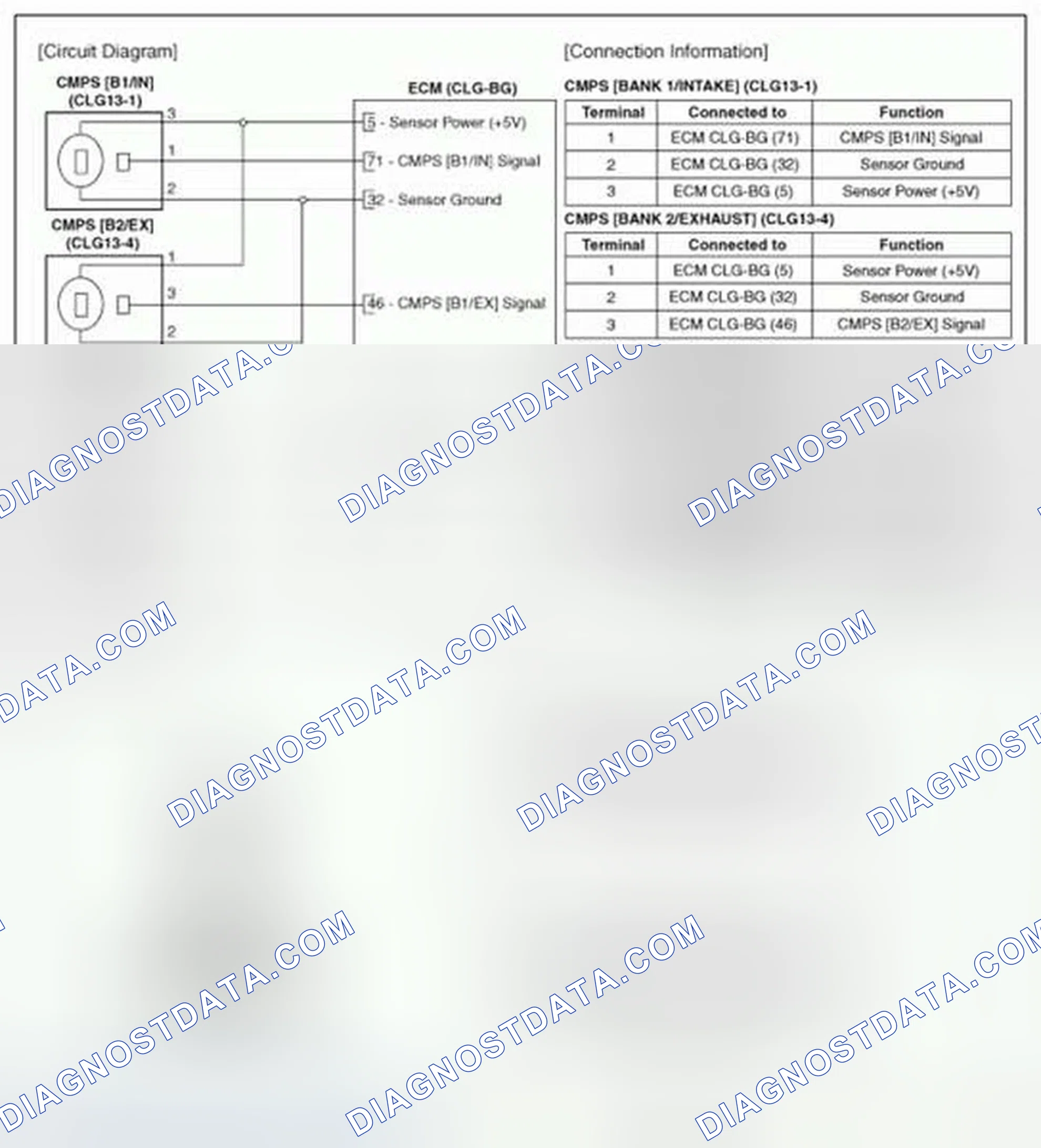 Scheme 161: Circuit Diagram