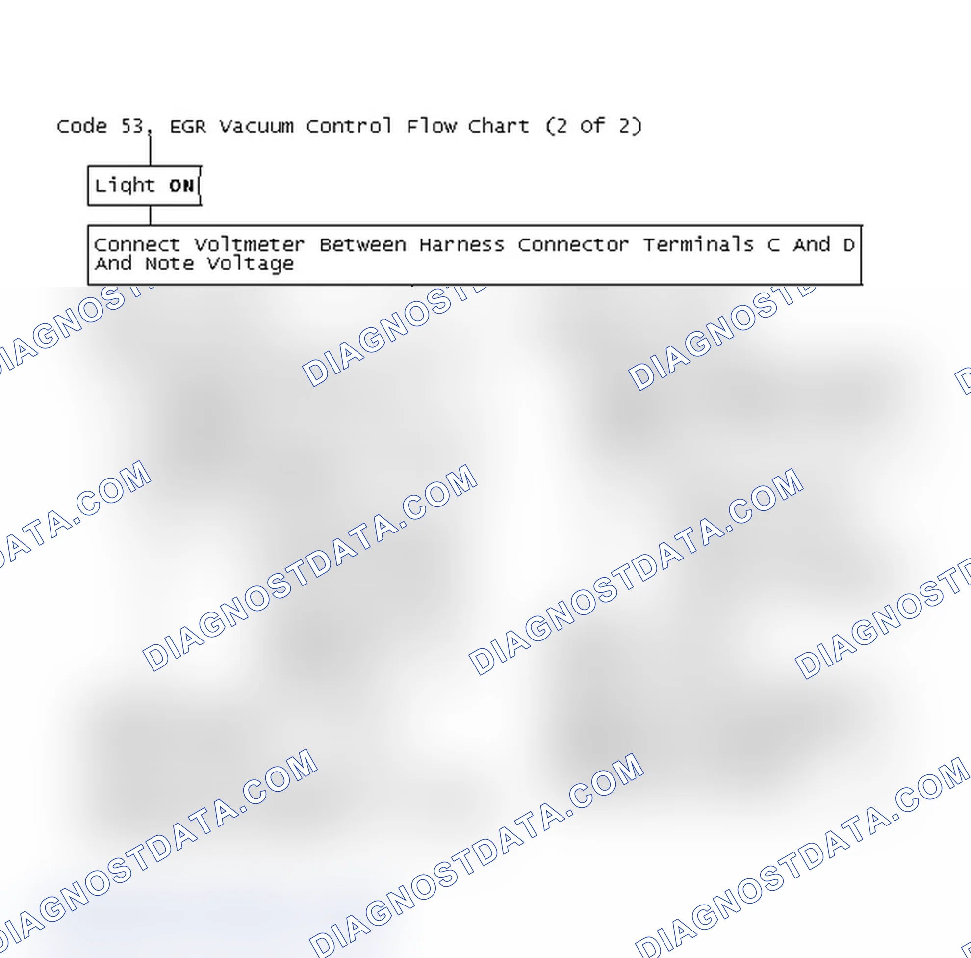 Scheme 133: Code 53, EGR Vacuum Control Flow Chart (2 Of 2)