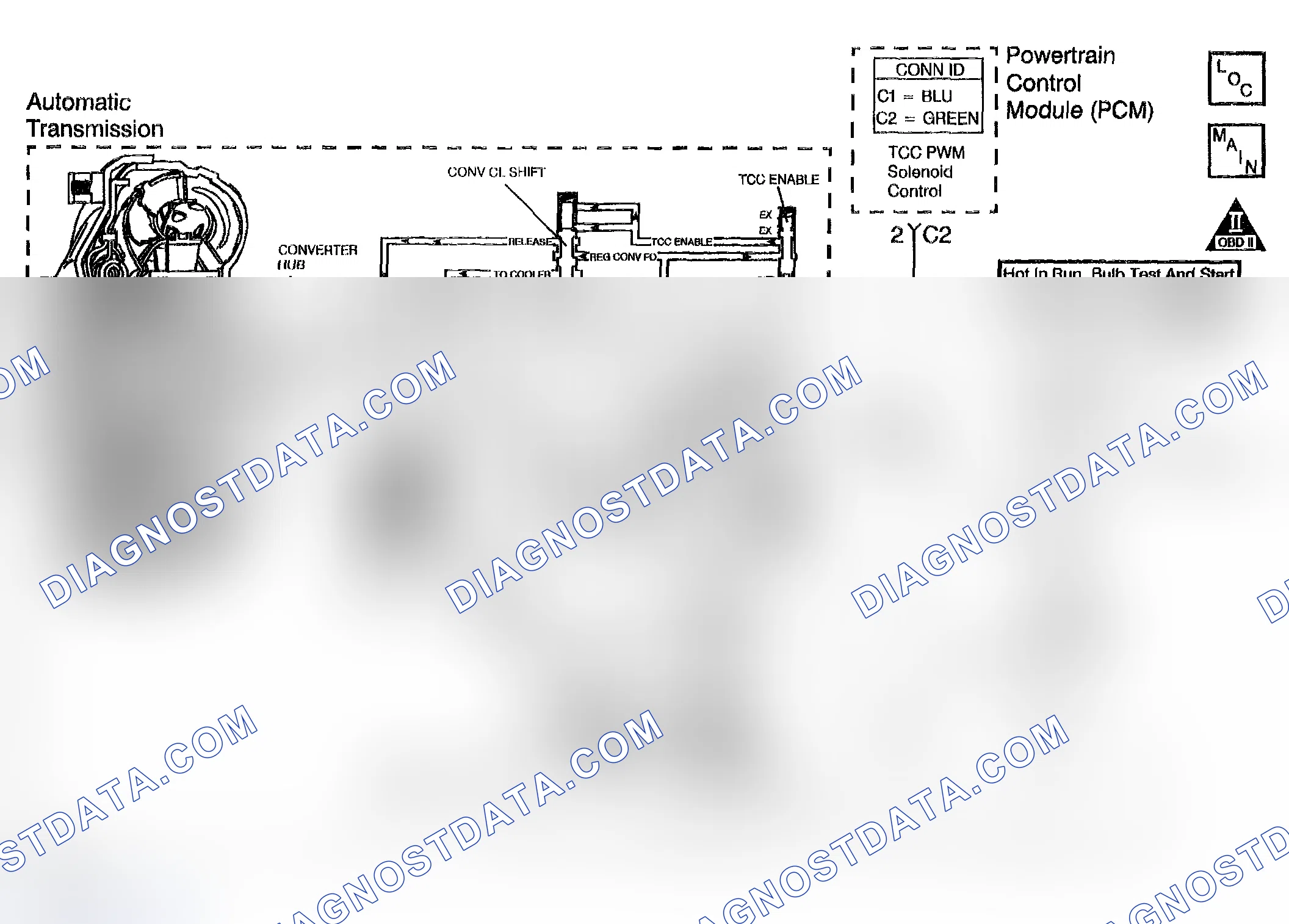 Scheme 824: DTC P0742: Low TCC slip When TCC Is Commanded OFF