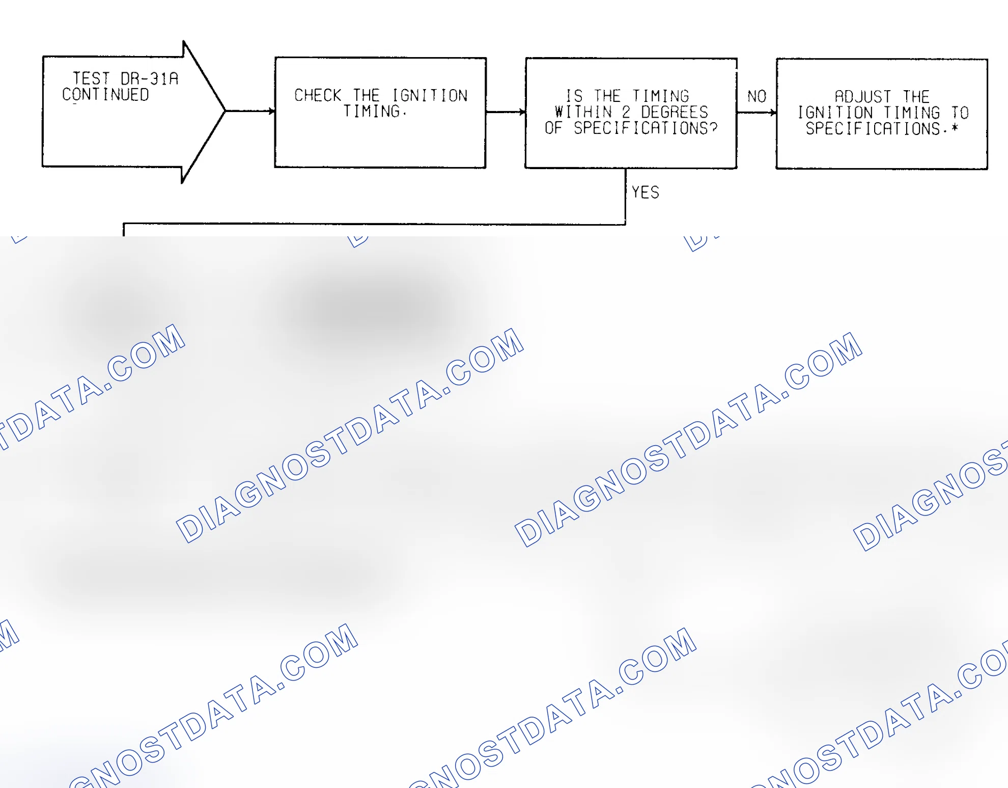 Scheme 310: Test DR-31A (2 of 2) Secondary Ignition & Timing Check
