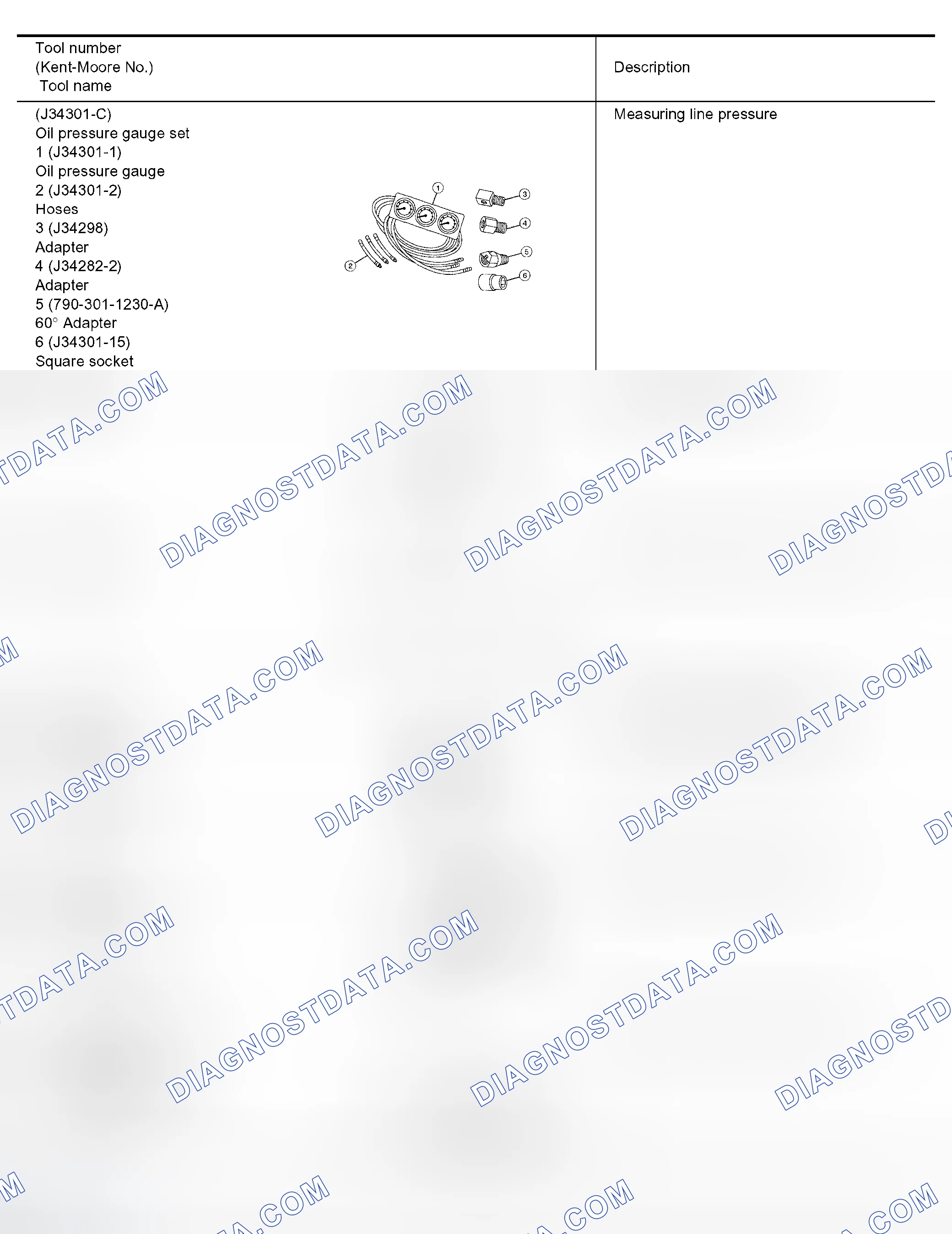 Scheme 564: Special Service Tools