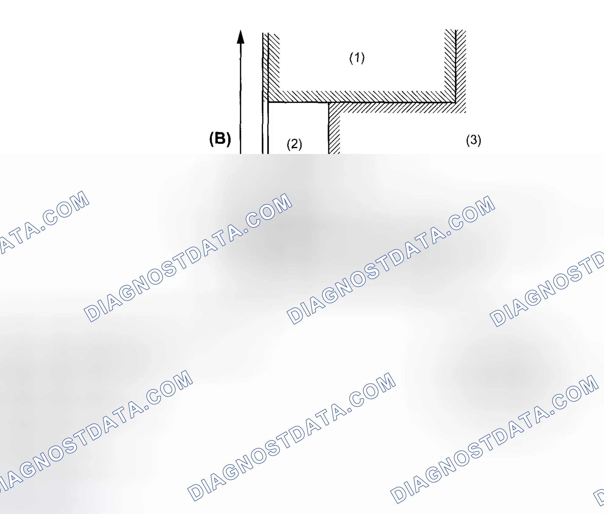 Scheme 107: SLIP CONTROL
