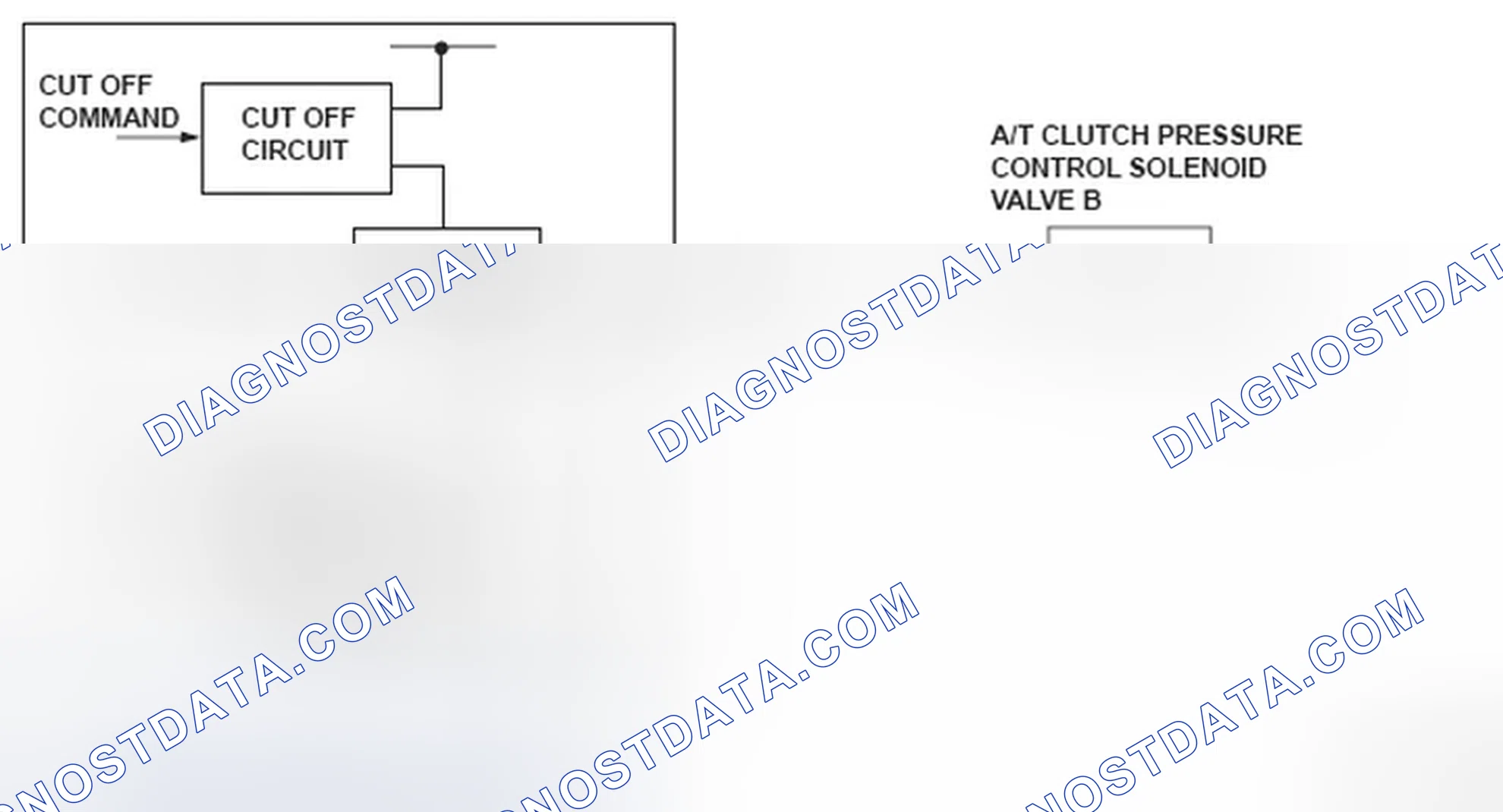 Scheme 234: A/T Clutch Pressure Control Solenoid Valve B Circuit Diagram