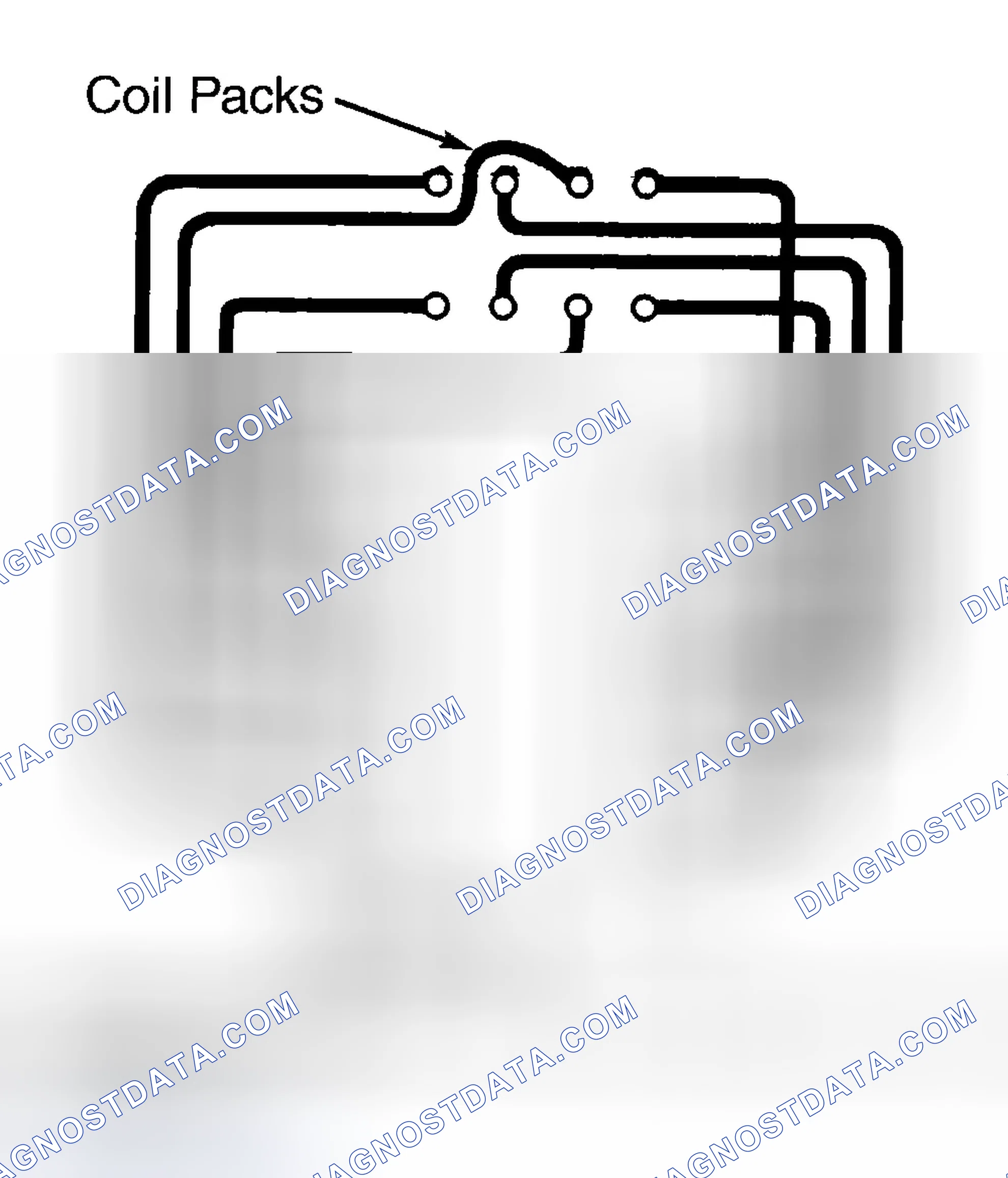 Scheme 2: Firing Order (Range Rover)