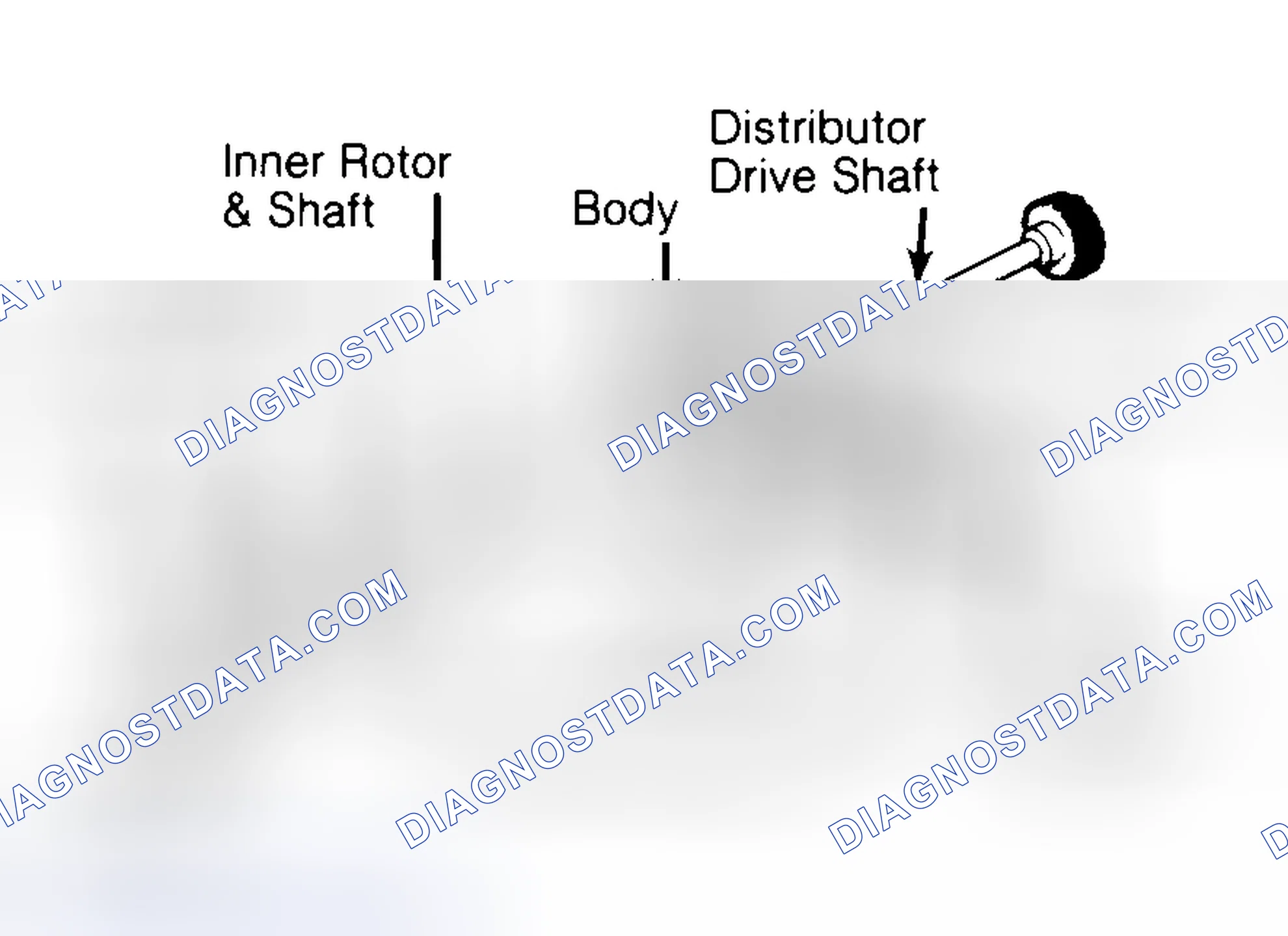 Scheme 32: Typical Rotor Type Oil Pump