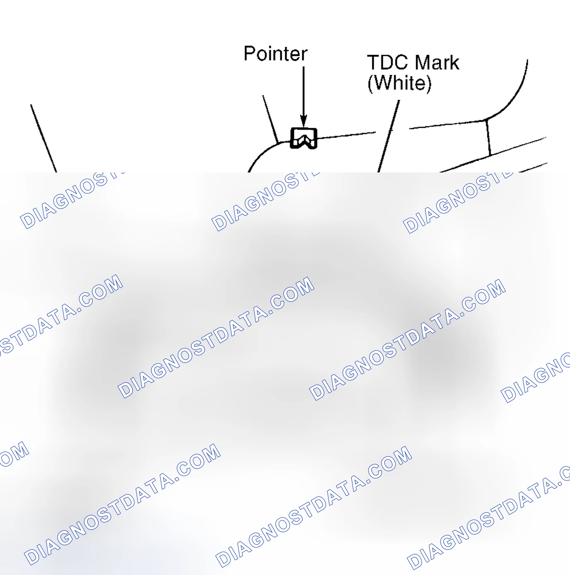 Scheme 9: Ignition Timing Marks (Civic & CR-V)