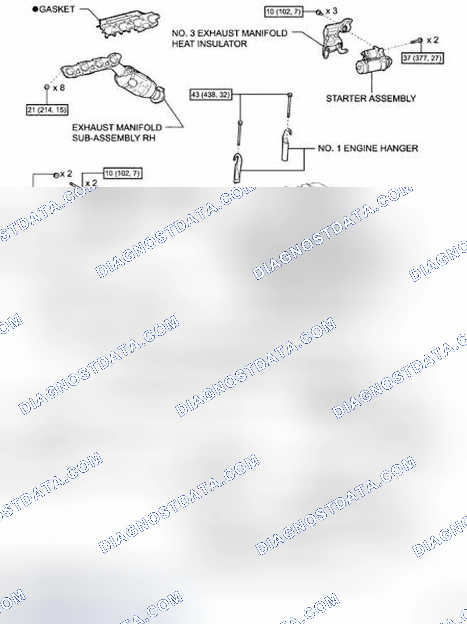 Scheme 128