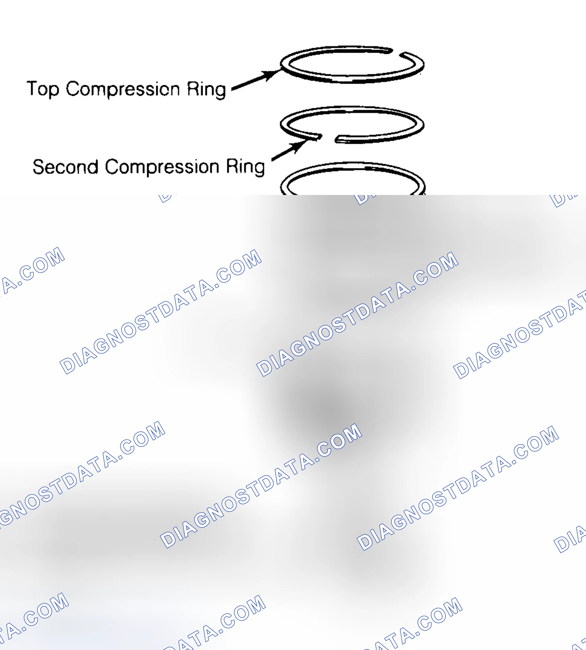 Scheme 8: Positioning Typical Piston Ring End Gap