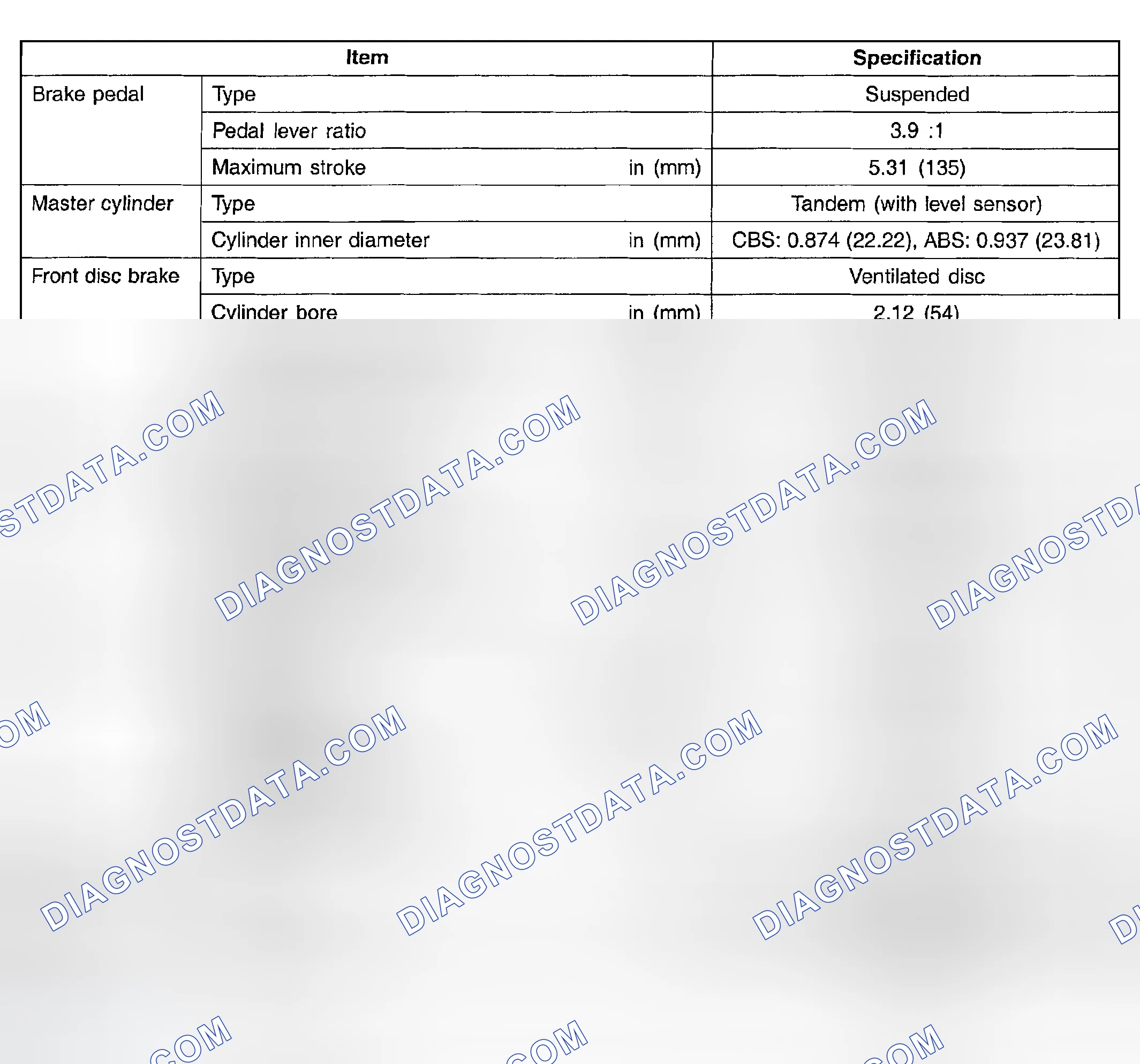 Scheme 38: SPECIFICATIONS