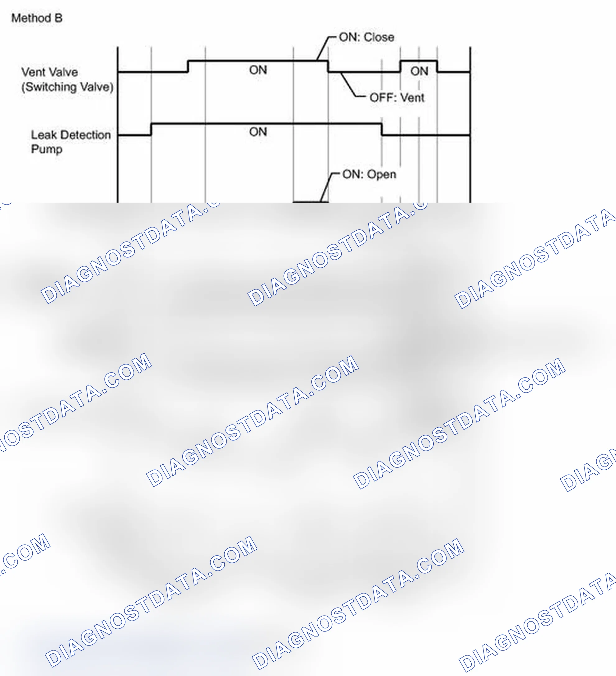 Scheme 467