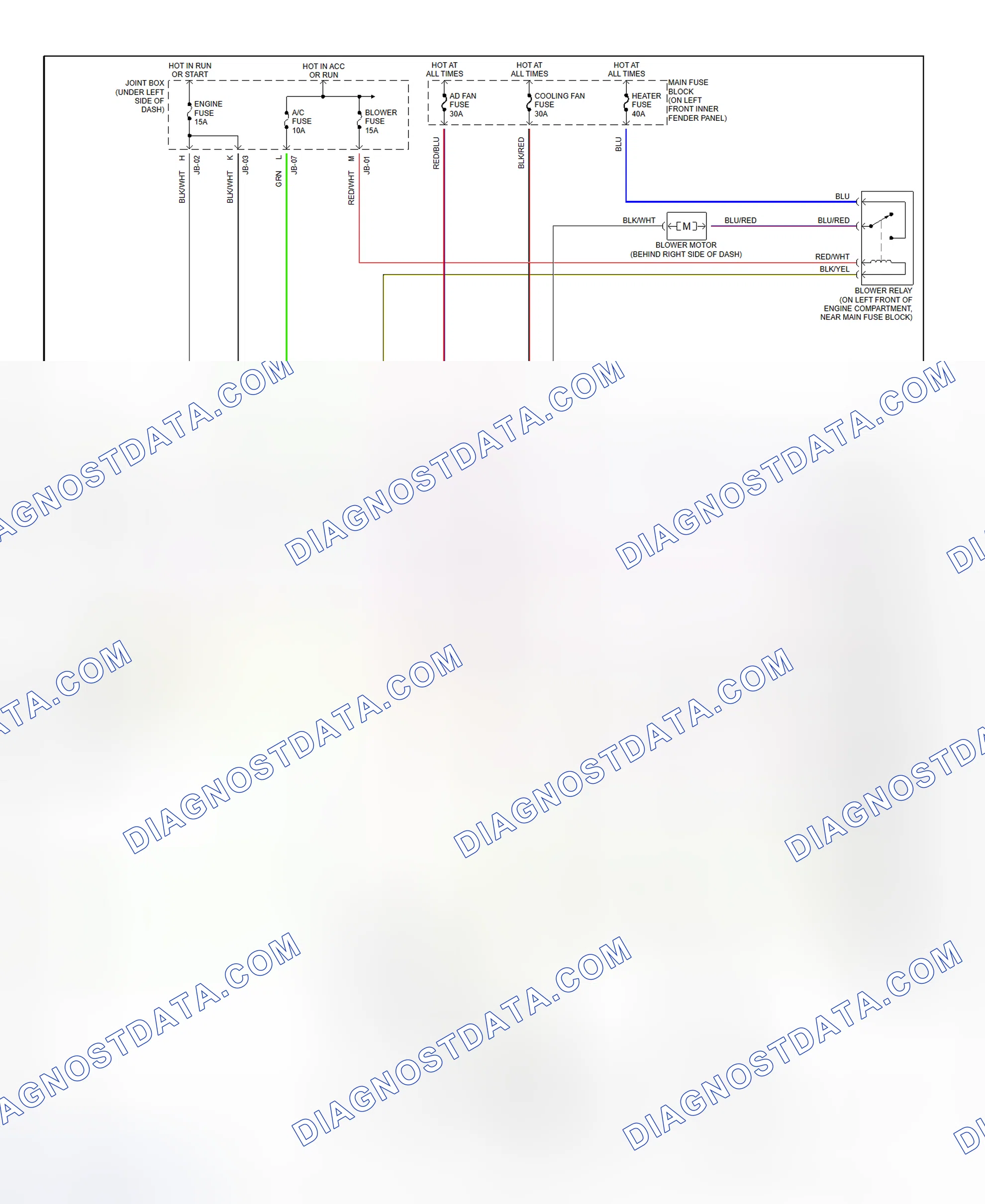 Scheme 8: Automatic A/C-Heater System Wiring Diagram (2000 Millenia With 2.5L Engine - 2 Of 2)