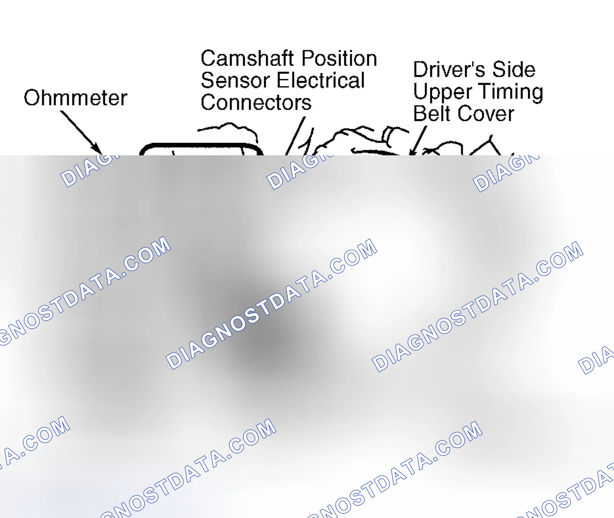Scheme 37: Land Cruiser, Sequoia & Tundra 4.7L V8
