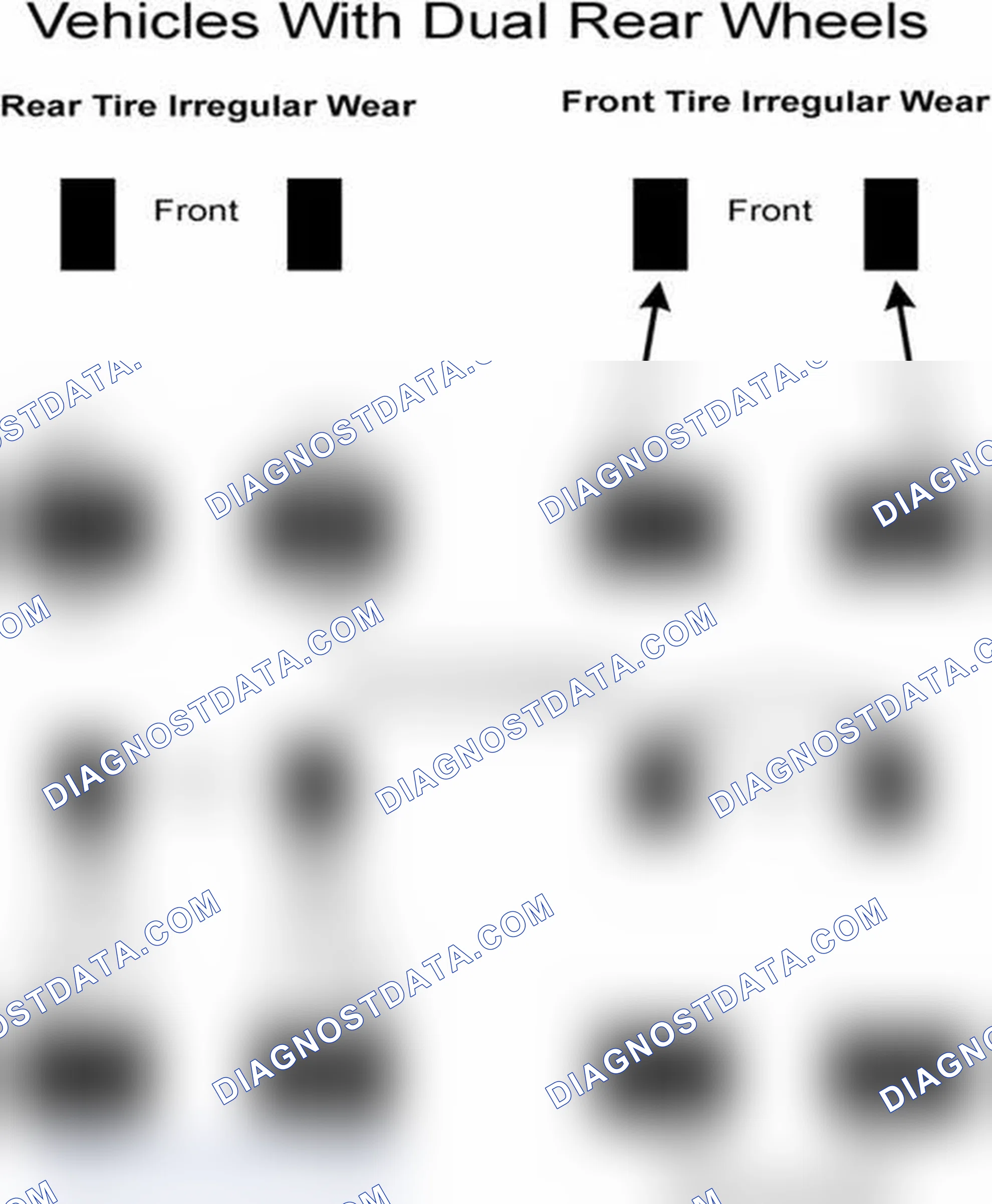 Scheme 30: Popular Tire Rotation Patterns - With Dual Rear Wheels
