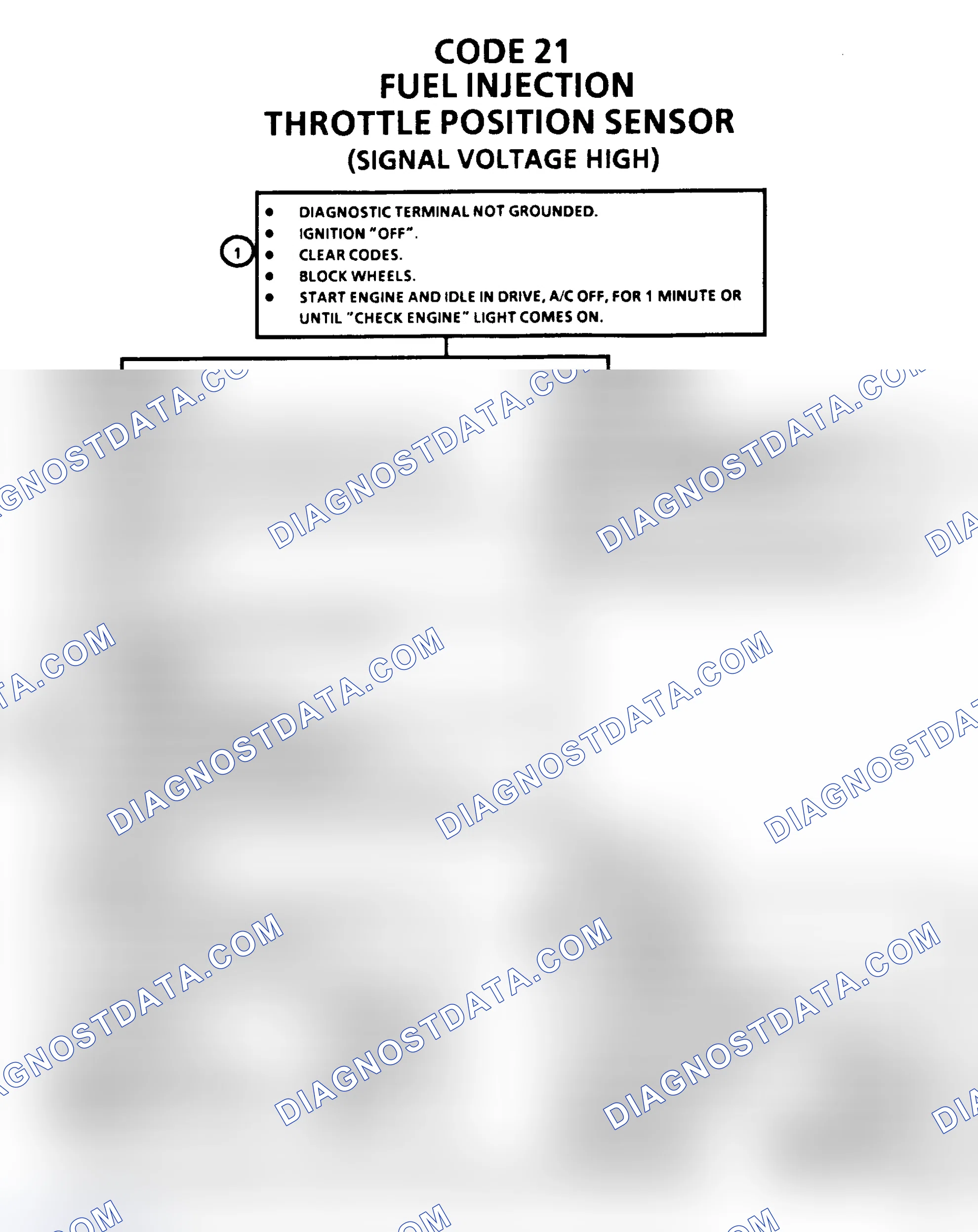 Scheme 189: Code 21, TPS Signal Voltage High