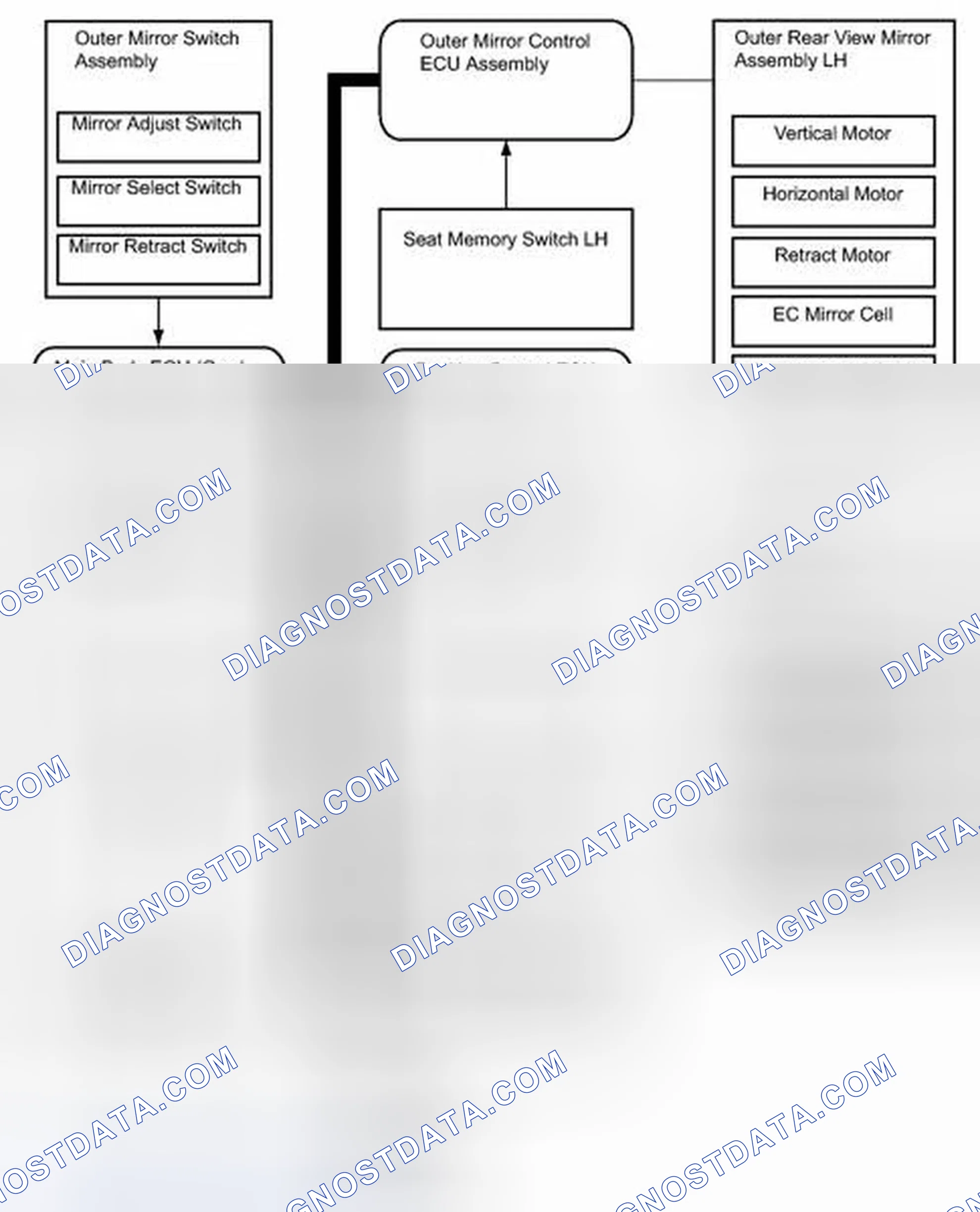 Scheme 57: SYSTEM DIAGRAM [08/2012 - ]