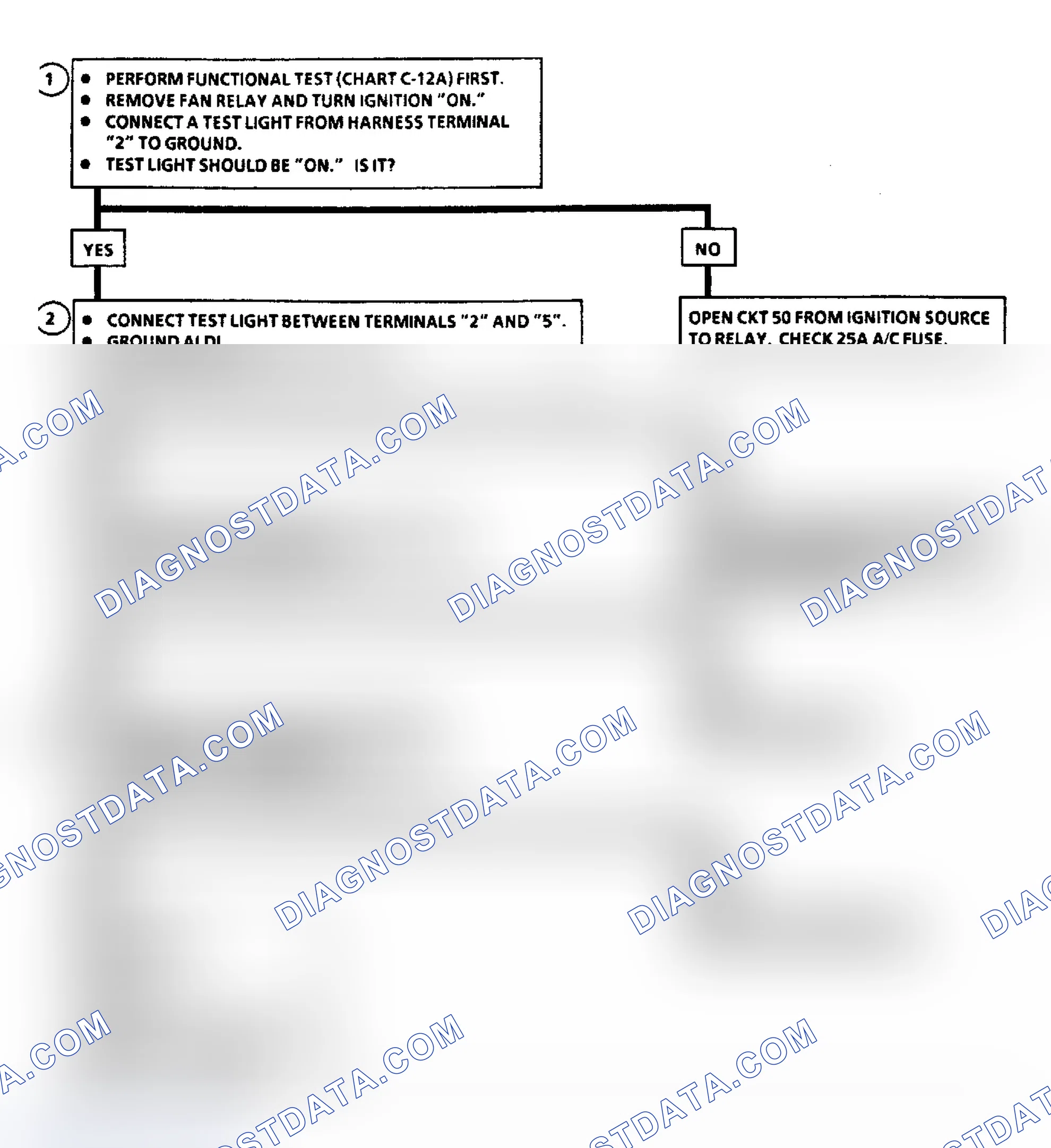 Scheme 528: Flow Chart C12B, No Cooling Fan (3.3L "N" Body)