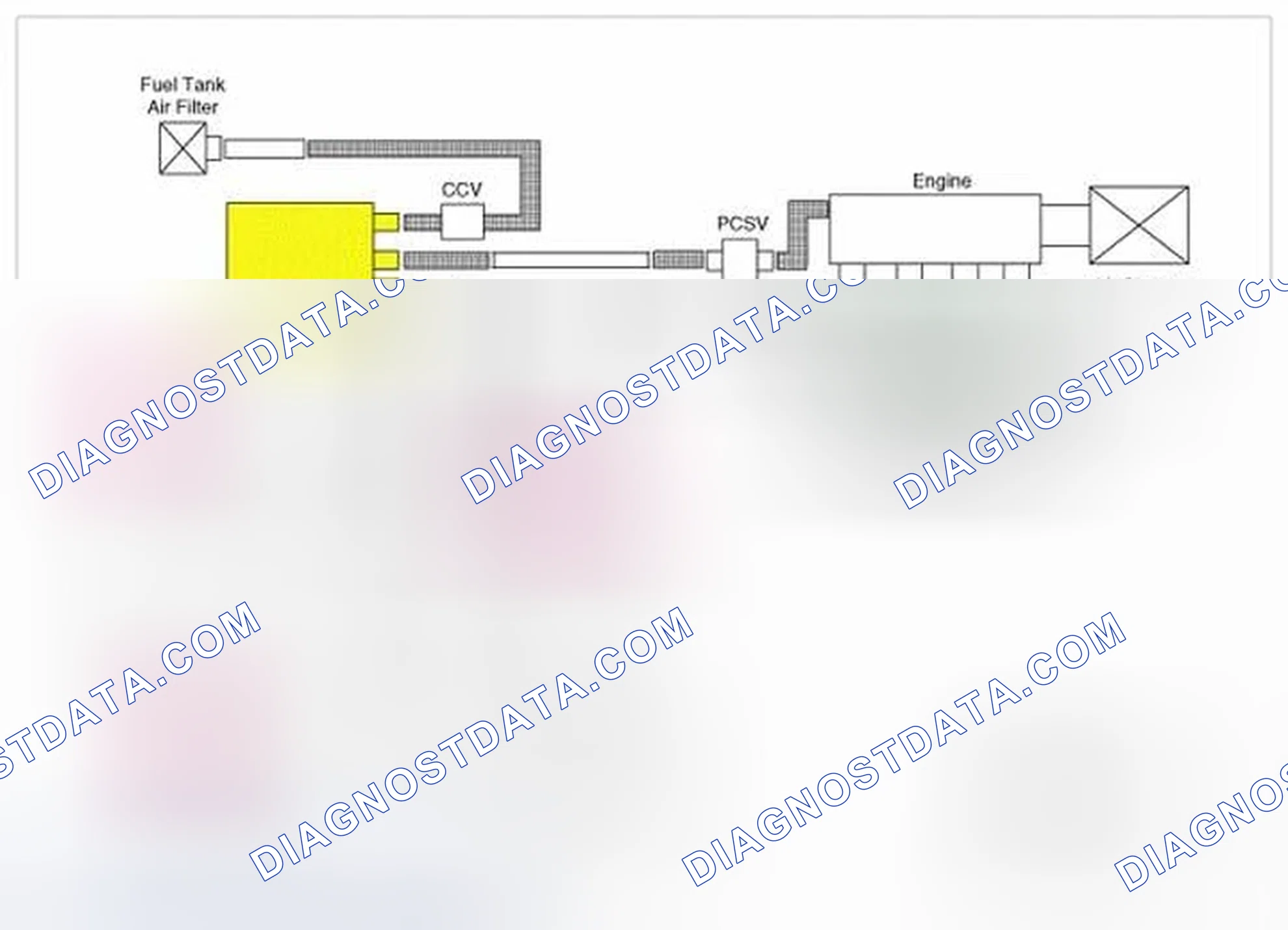Scheme 9: Schematic Diagram
