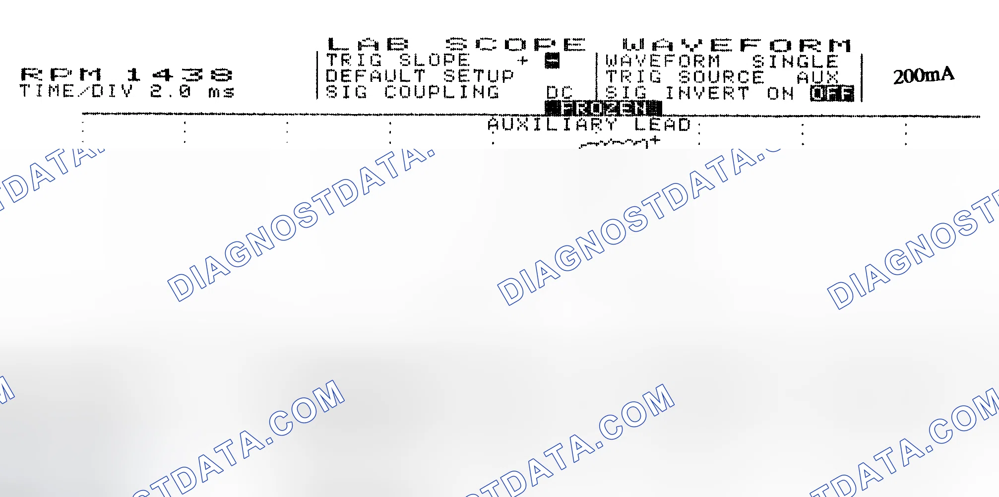 Scheme 15: Single Injector w/Normal Current Flow - Current Pattern