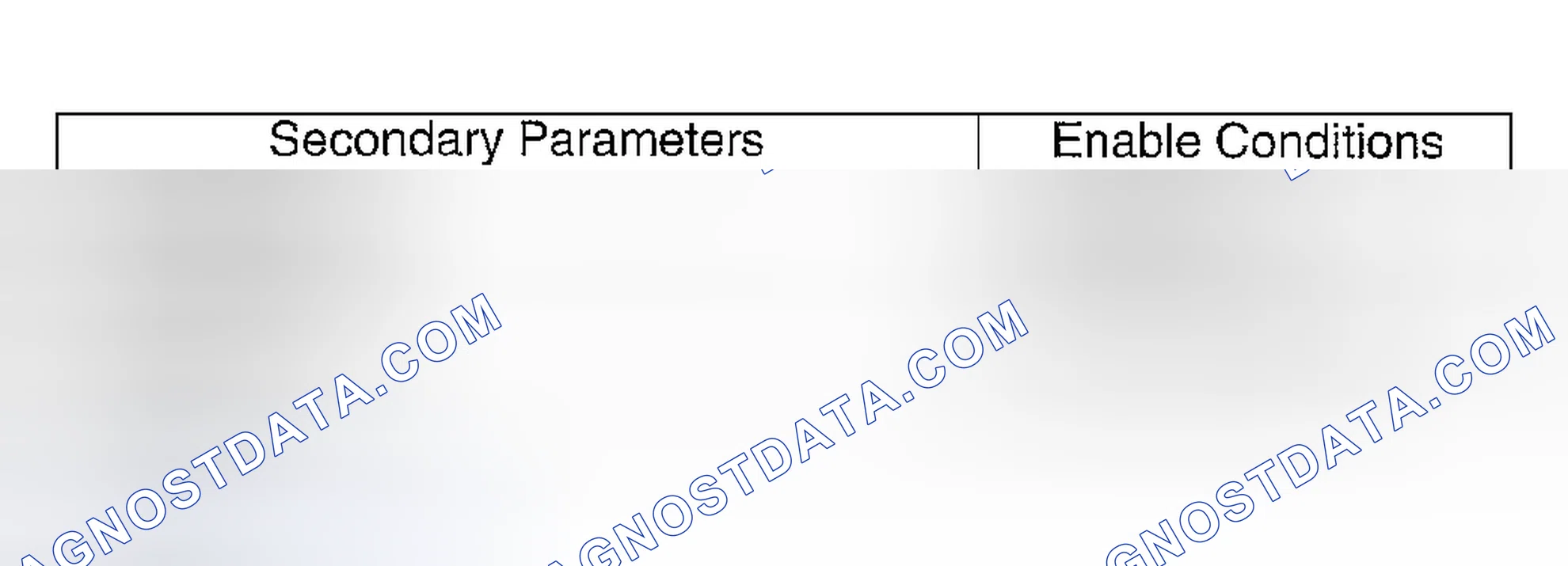 Scheme 345: ENABLE CONDITION