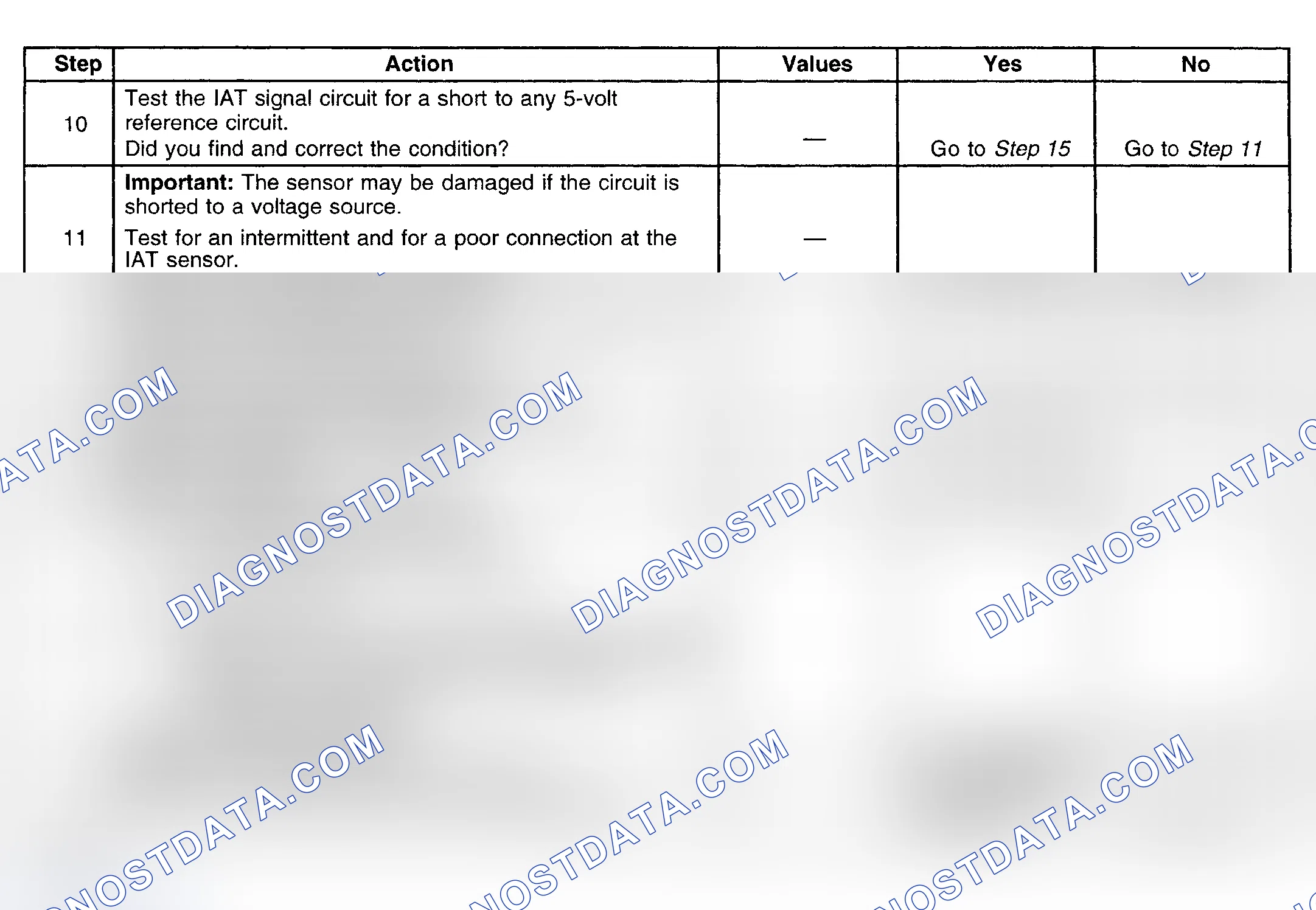 Scheme 268