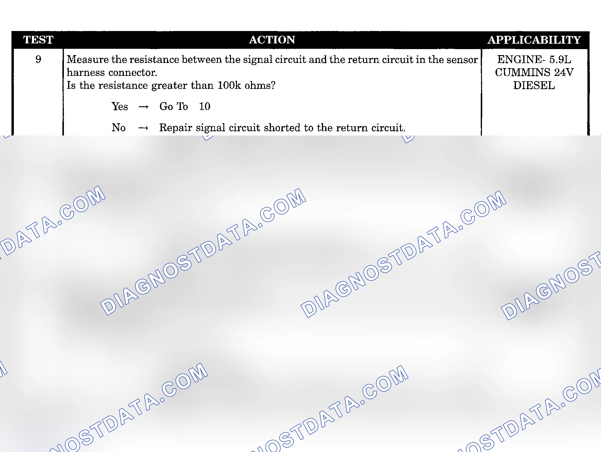 Scheme 885