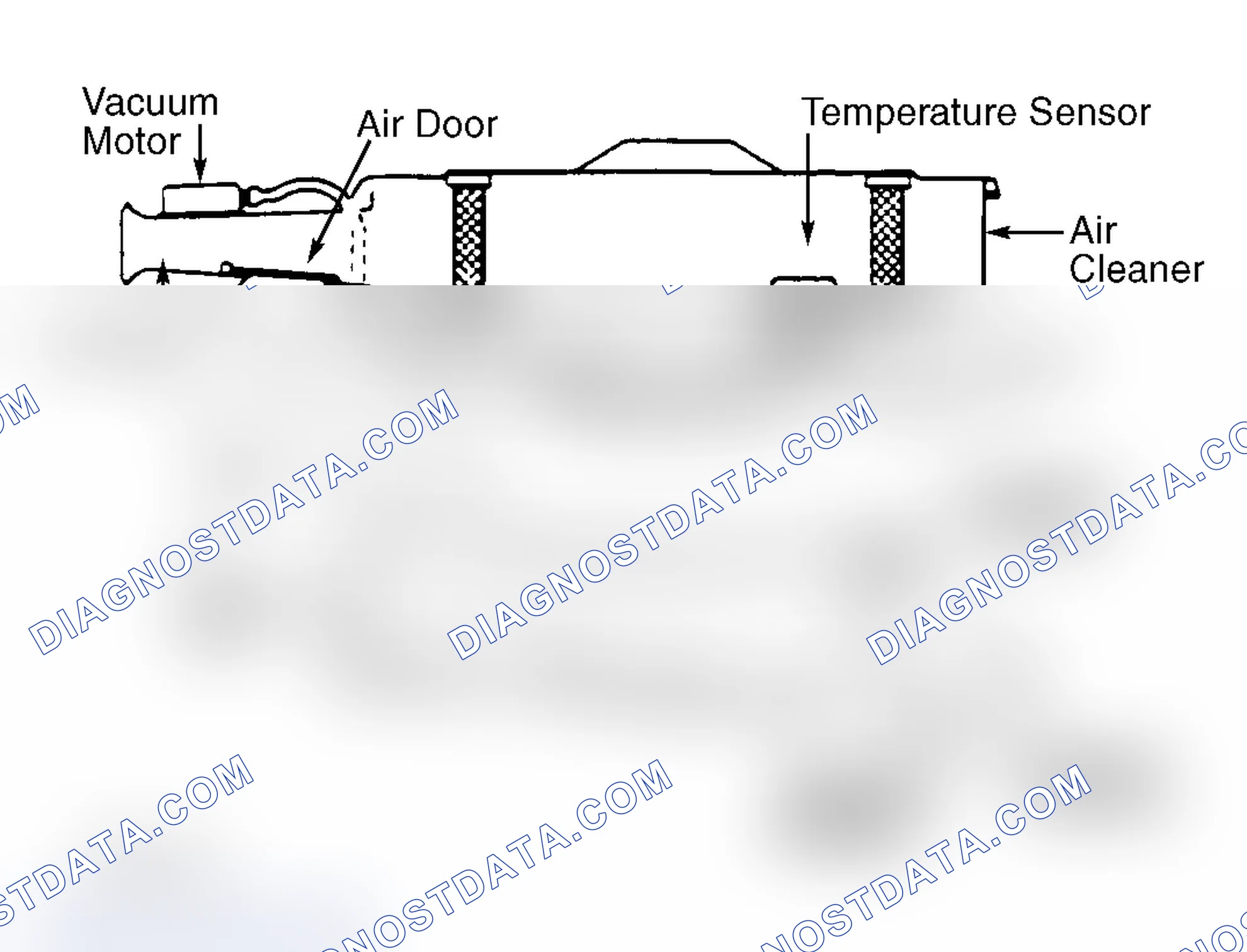 Scheme 3: Typical Thermostatic Air Cleaner System